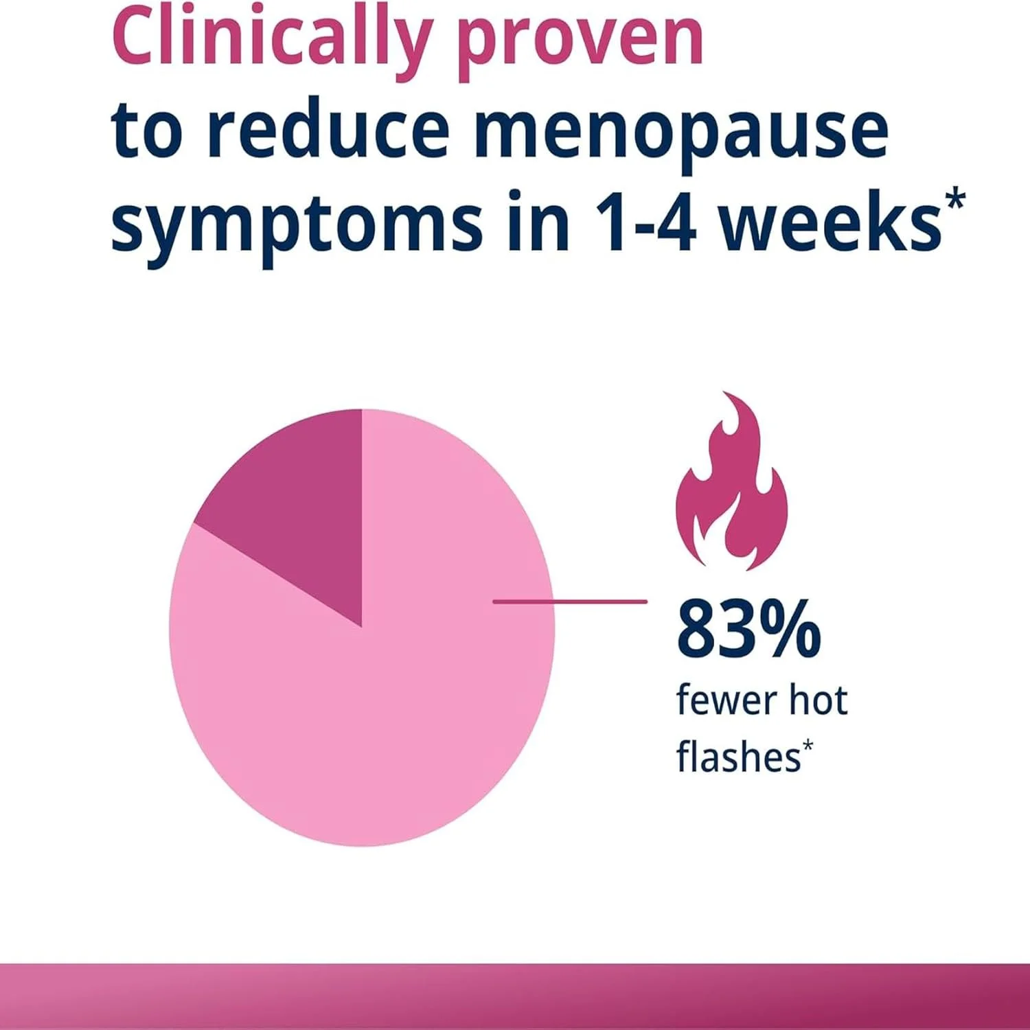 استروورا متاژنیکس® - تسکین گرگرفتگی دوران یائسگی با منشاء گیاهی*, 90 سروینگ