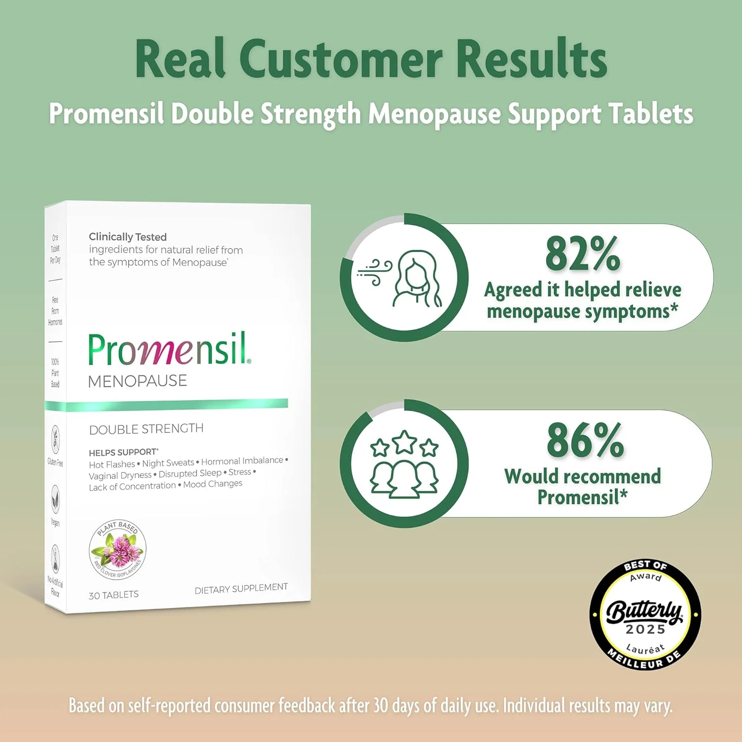 پرومنسيل دوران یائسگی | نگهدارنده اصلی | شبدر قرمز | ایزوفلاون ها | 40 میلی گرم | 30 قرص