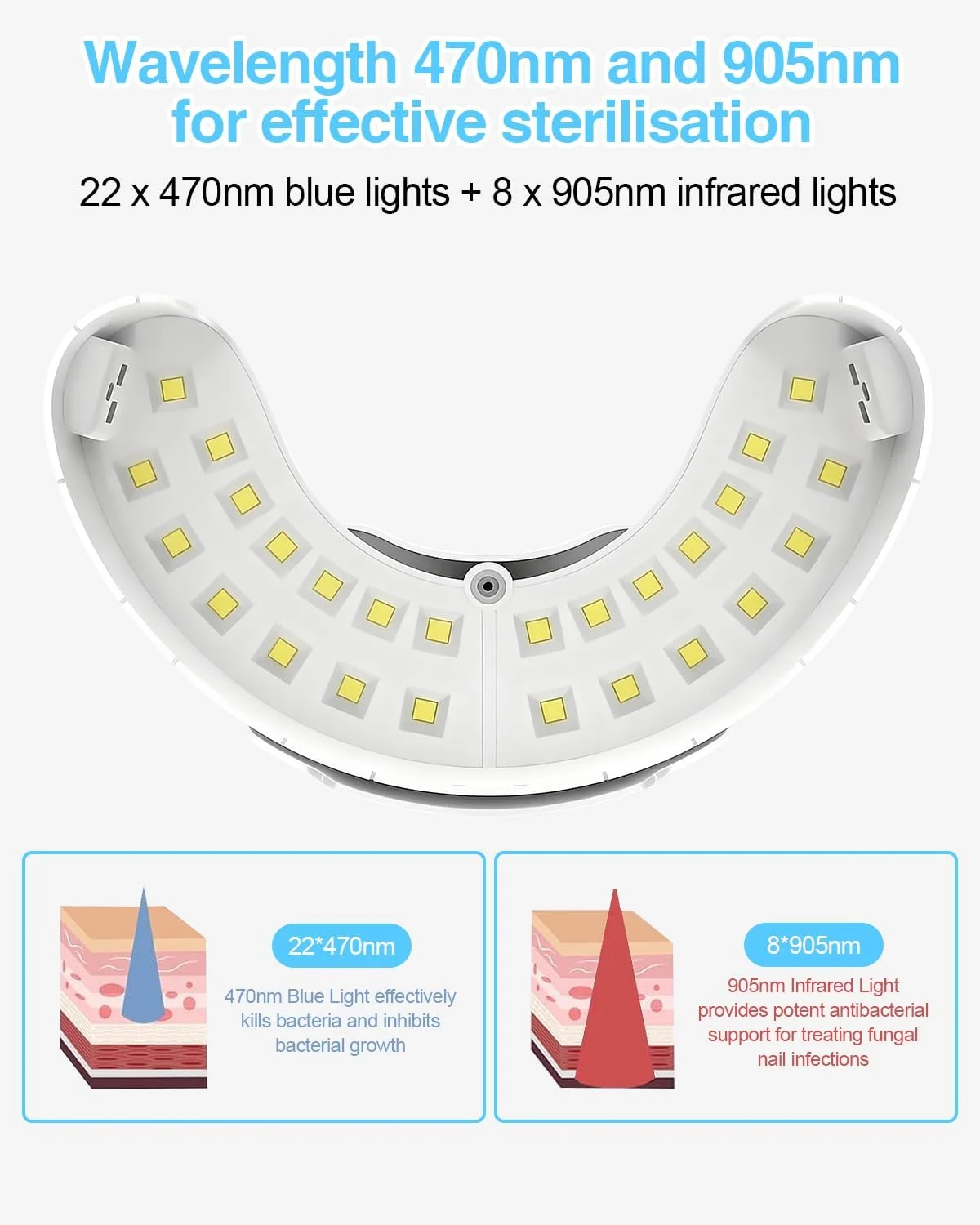 دستگاه لیزر قارچ ناخن، نور مادون قرمز 905 نانومتر + نور آبی 470 نانومتر، درمان لیزری ضد قارچ، تایمر 3/5/10 دقیقه، برای چندین ناخن پا و ناخن دست، برای ناخن های ضخیم، شکننده و سفید تغییر رنگ داده