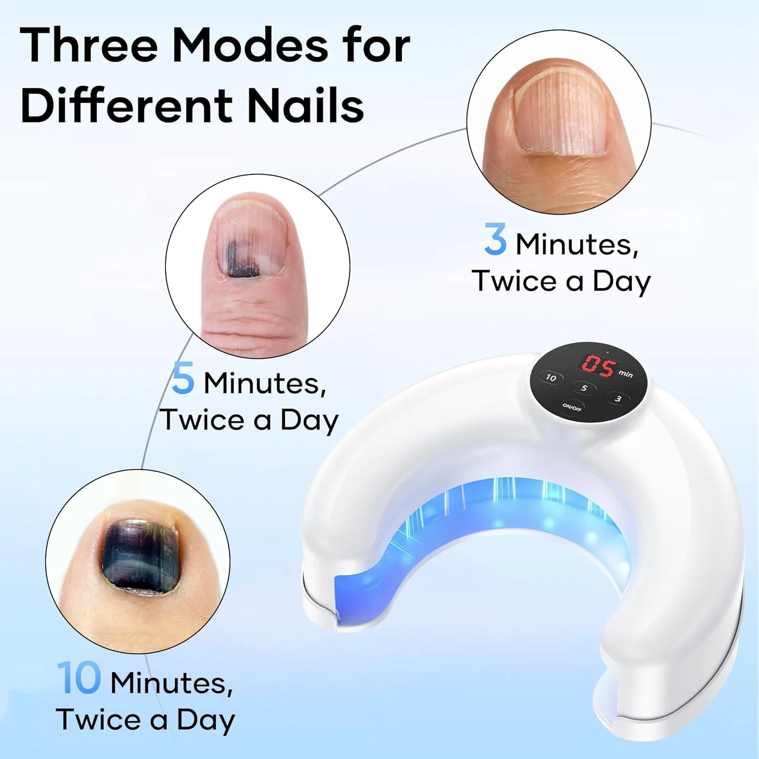 دستگاه لیزر درمان ناخن، درمان بدون درد برای چندین ناخن پا و انگشت با 3 زمان کارکرد، نور مادون قرمز 910 نانومتری + نور آبی 470 نانومتری، بازیابی ناخن های سالم و اعتماد به نفس