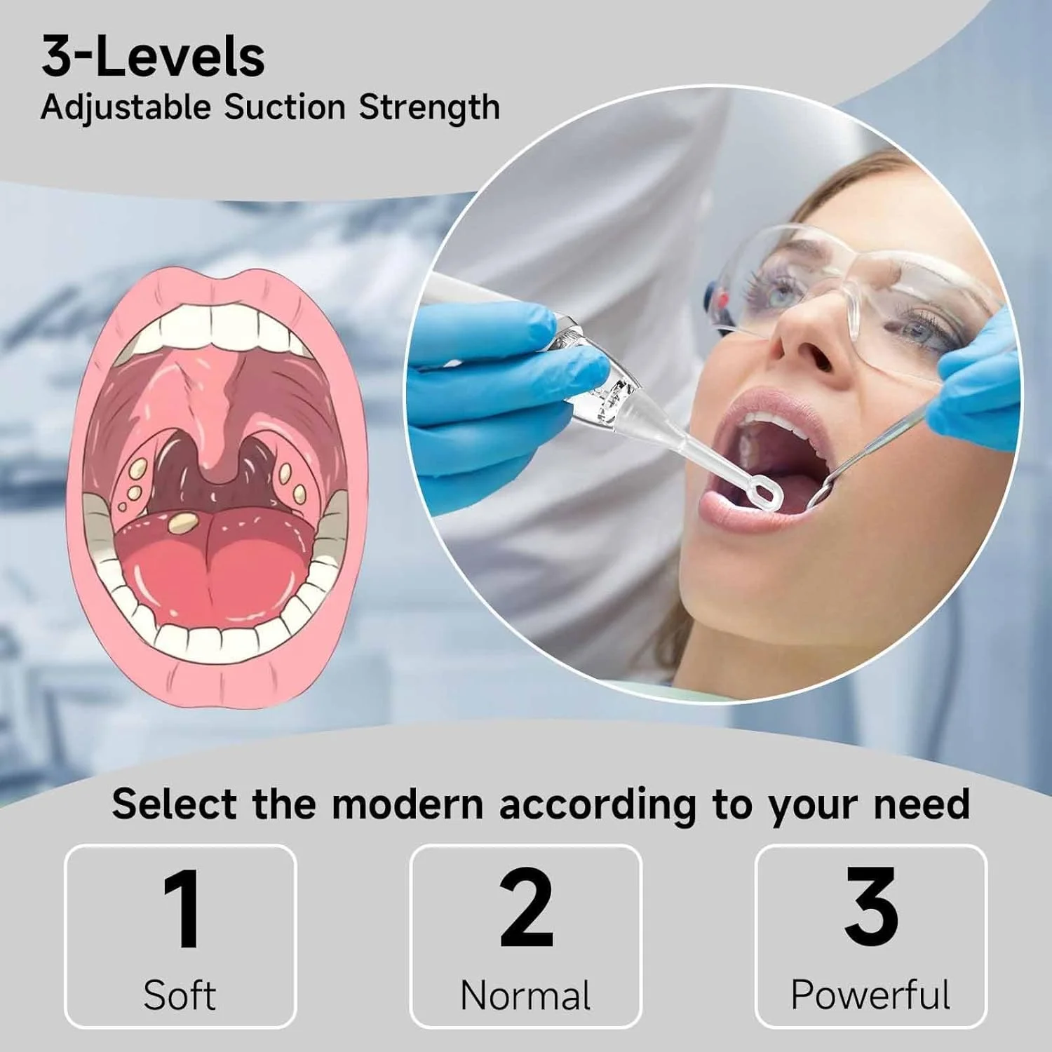 دستگاه الکترونیکی حذف کننده سنگ لوزه، طراحی شده برای درمان بوی بد دهان، با 3 حالت مکش، مناسب برای مسافرت و استفاده در منزل.(008)