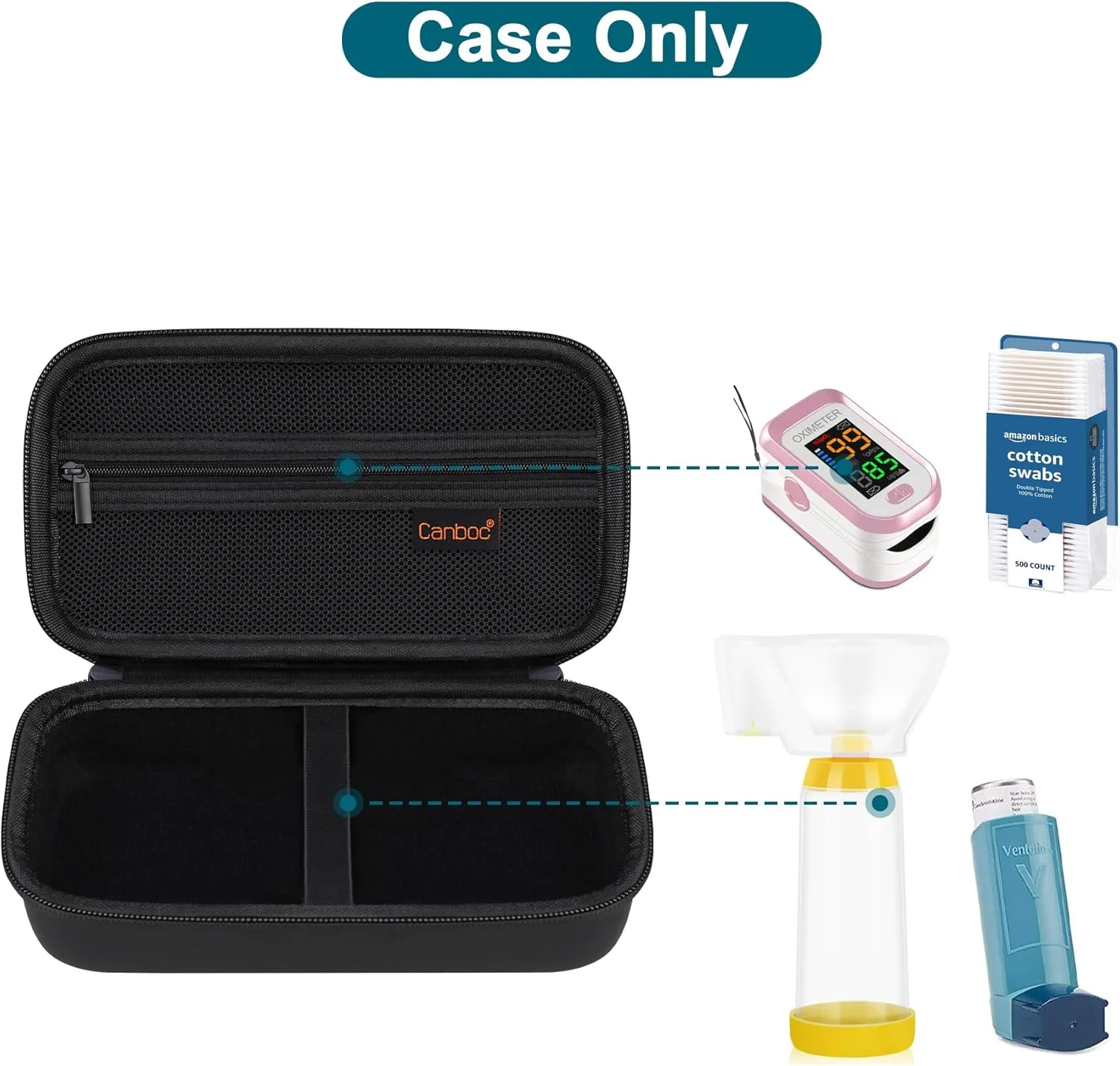 کیف حمل سخت Canboc برای دستگاه تنفسی، محفظه دارو برای بزرگسالان و کودکان، ماسک، کیف مسافرتی با جیب توری مناسب بسته‌های دارو و سایر لوازم ضروری، مشکی+مشکی