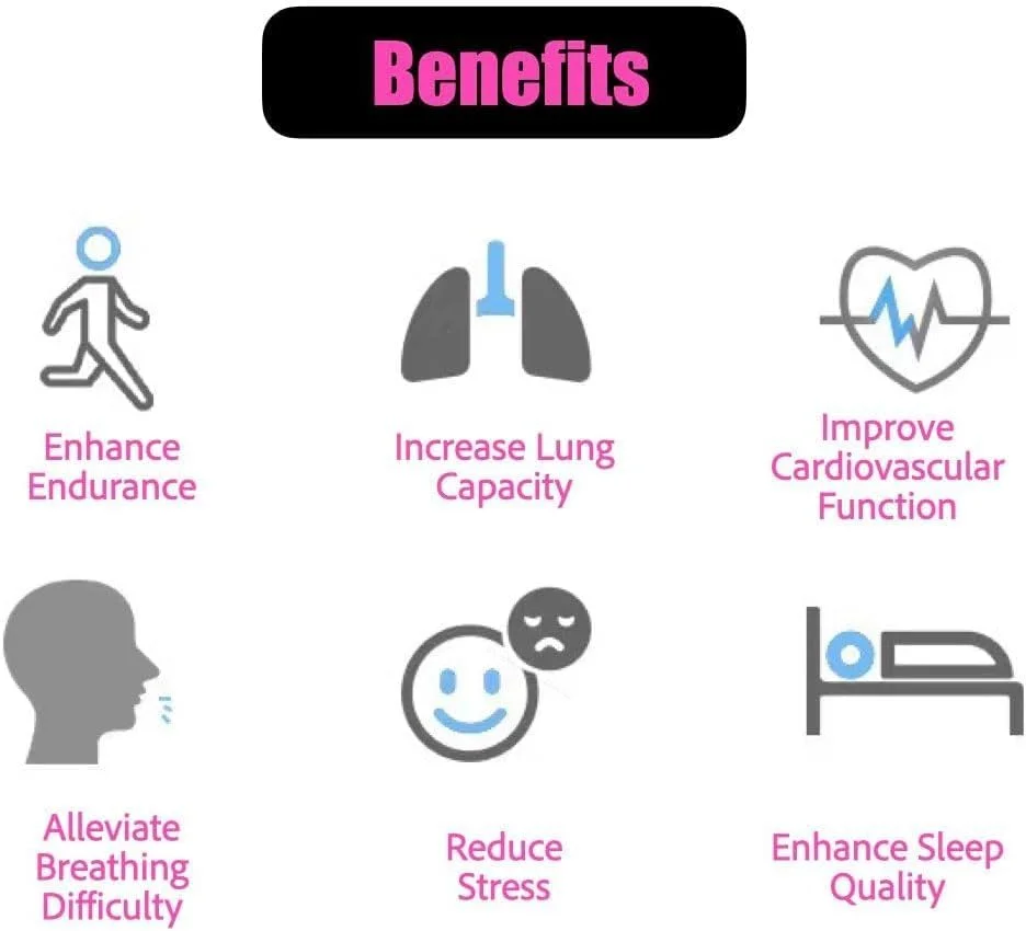 تمرین دهنده تنفسی، تمرین دهنده عضلات قابل حمل با مقاومت قابل تنظیم، دستگاه تمرین ریه جمع و جور، جداشدنی برای تمیز کردن آسان