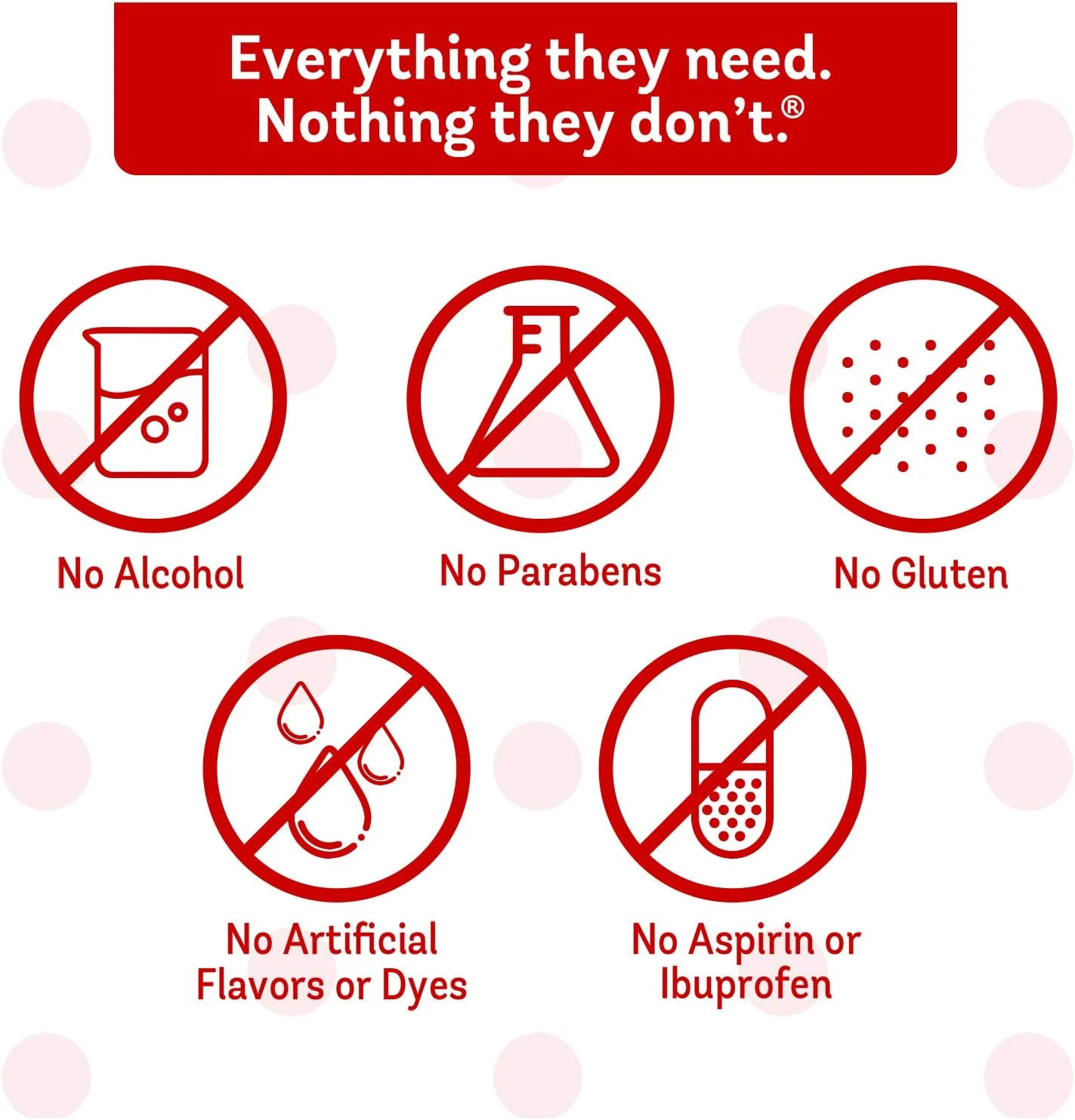 قطره تب‌بر و تسکین‌دهنده درد کودک Little Remedies، بدون رنگ، طعم توت طبیعی، 59 میلی‌لیتر (تک عددی)