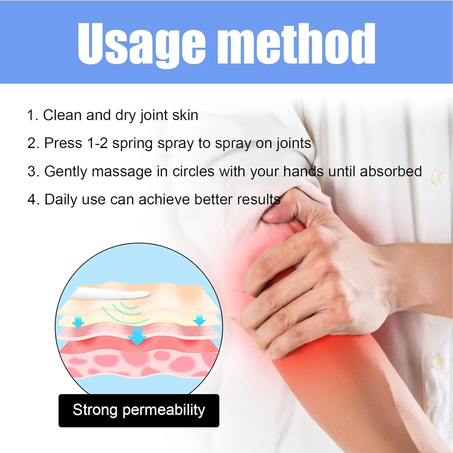 اسپری تسکین درد مفاصل، 2 عدد اسپری ترمیم کننده و تسکین دهنده درد مفاصل، اسپری تسکین درد مفاصل گیاهی طبیعی، اسپری تسکین سریع درد مفاصل