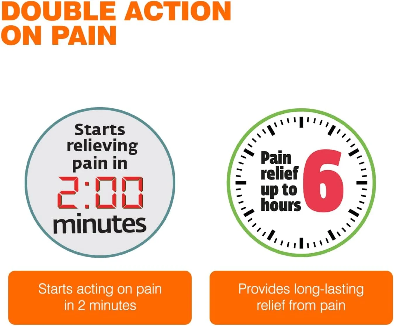 اسپری رومالایا هیمالیا | تسکین سریع و طولانی مدت درد بدن | کمر درد، زانو درد، درد مفاصل، درد عضلات، رگ به رگ شدن | آیورودا | 100 گرم