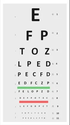 چارت بینایی