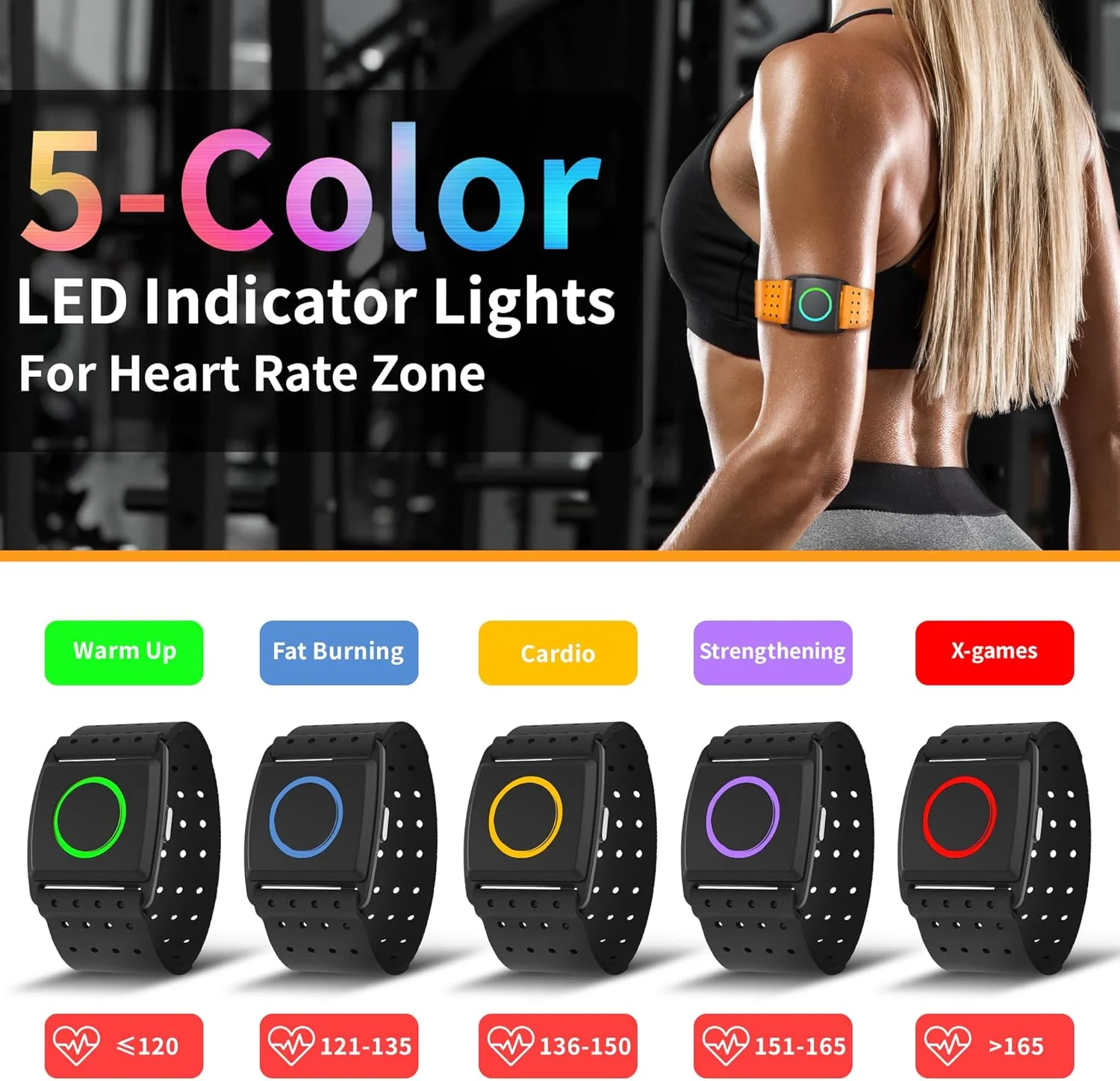 ضربان سنج قلب EZON C022Pro – دارای 5 ناحیه LED هوشمند، حالت دوگانه ANT+ و بلوتوث، عمر باتری 30 ساعته، بند قابل شستشو، ضد آب تا عمق 30 متر برای ردیابی دقیق تناسب اندام - تصویر 3 ضربان سنج قلب EZON C022Pro – دارای 5 ناحیه LED هوشمند، حالت دوگانه ANT+ و بلوتوث، عمر باتری 30 ساعته، بند قابل شستشو، ضد آب تا عمق 30 متر برای ردیابی دقیق تناسب اندام - تصویر 3