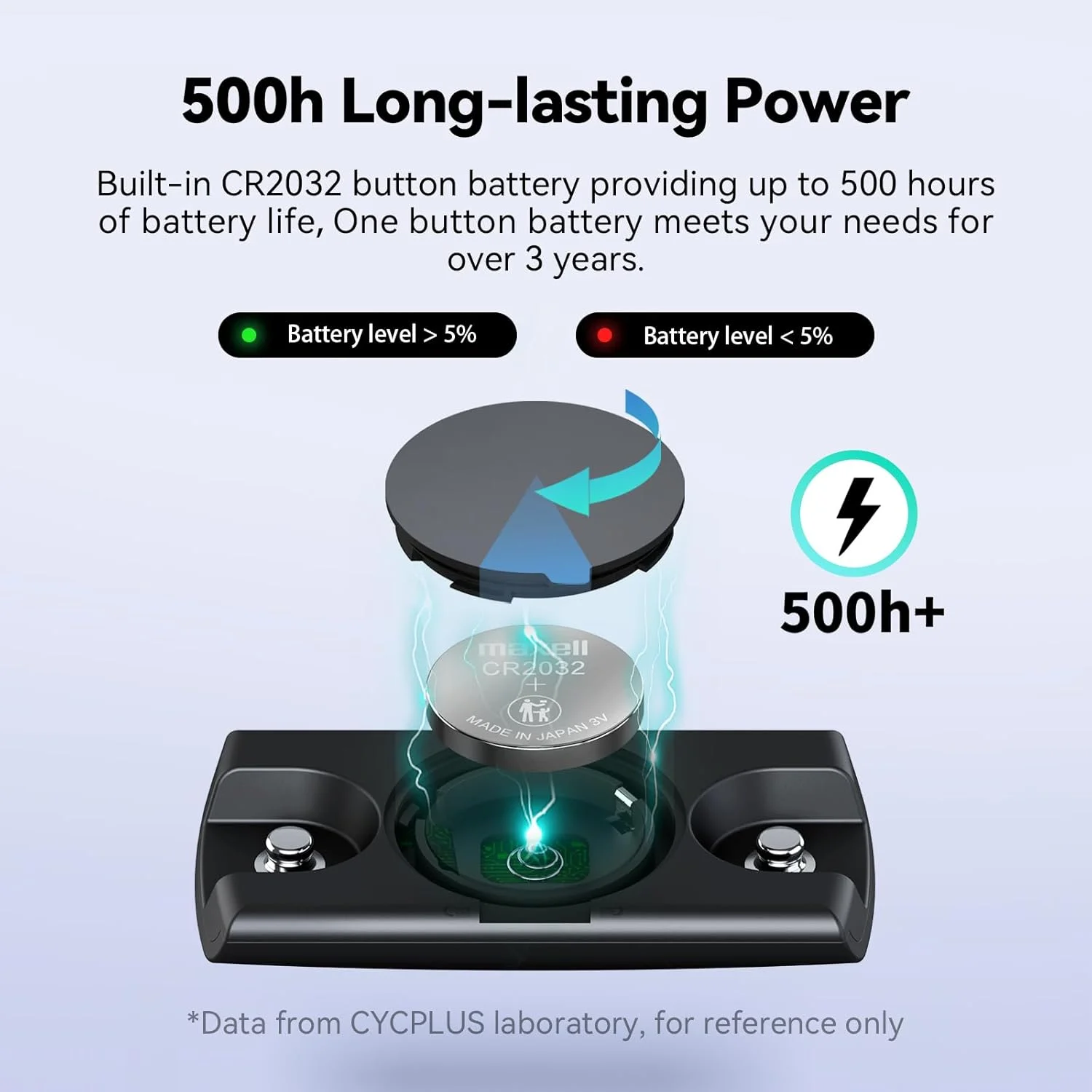 سنسور ضربان قلب سینه‌ای سایک پلاس مدل H2Pro، سنسور بلوتوثی و ANT+ با 500 ساعت عمر باتری، ضد آب و ضد گرد و غبار IPX7، سازگار با Strava/Cycplus Fit App