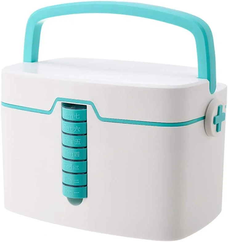 جعبه دارو جعبه نگهداری دارو بسته خانواده جعبه کمک های اولیه قابل حمل درمانگاهی جعبه پزشکی جنس PP (رنگ: آبی)