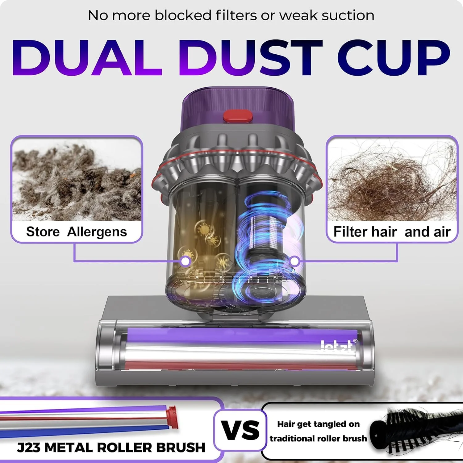 جاروبرقی تشک، جاروبرقی تخت 15Kpa، گرمایش، صفحه نمایش LED، جاروبرقی دستی قدرتمند 400 واتی برای از بین بردن گرد و غبار از تخت، مبل، کاناپه، تخت نوزاد