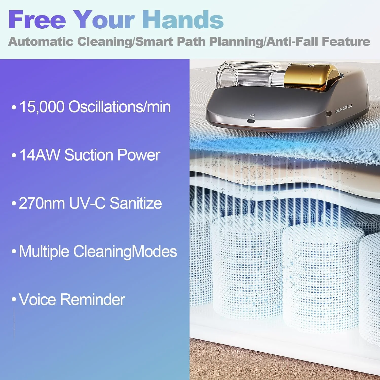 جاروبرقی اتوماتیک پیشرفته تختخواب - ضدعفونی کننده UV-C با نور ماوراء بنفش، بدون سیم و قابل شارژ با قدرت مکش 14KPa، از بین برنده کنه های گرد و غبار، مواد آلرژی زا، با فیلتراسیون HEPA