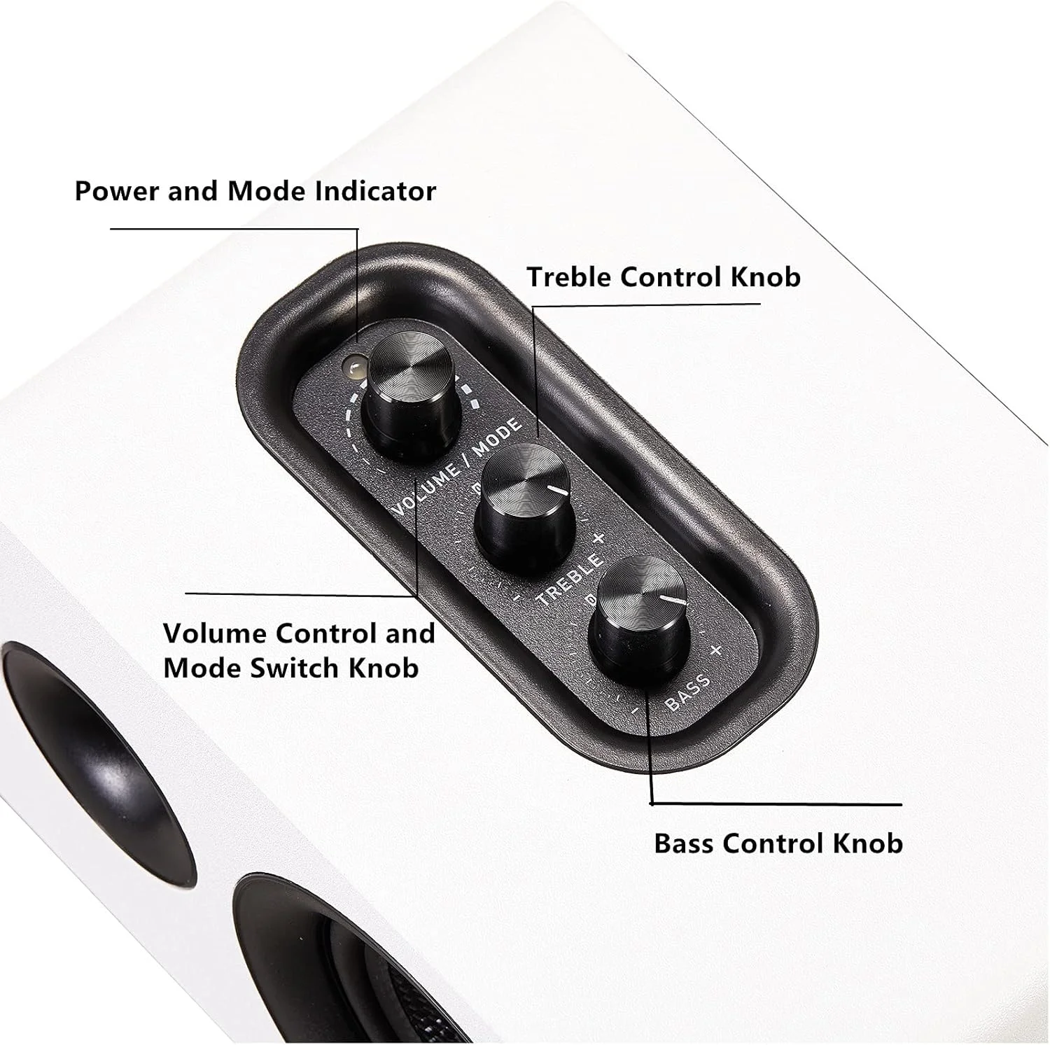 اسپیکرهای بلوتوثی قفسه کتابی Sanyun SW208 با واحد فیبر کربنی 60 واتی - DAC 24 بیتی داخلی - صدای فراگیر سه بعدی پویا - اسپیکرهای قفسه کتابی مانیتور کامپیوتر 2.0 (جفت، سفید)