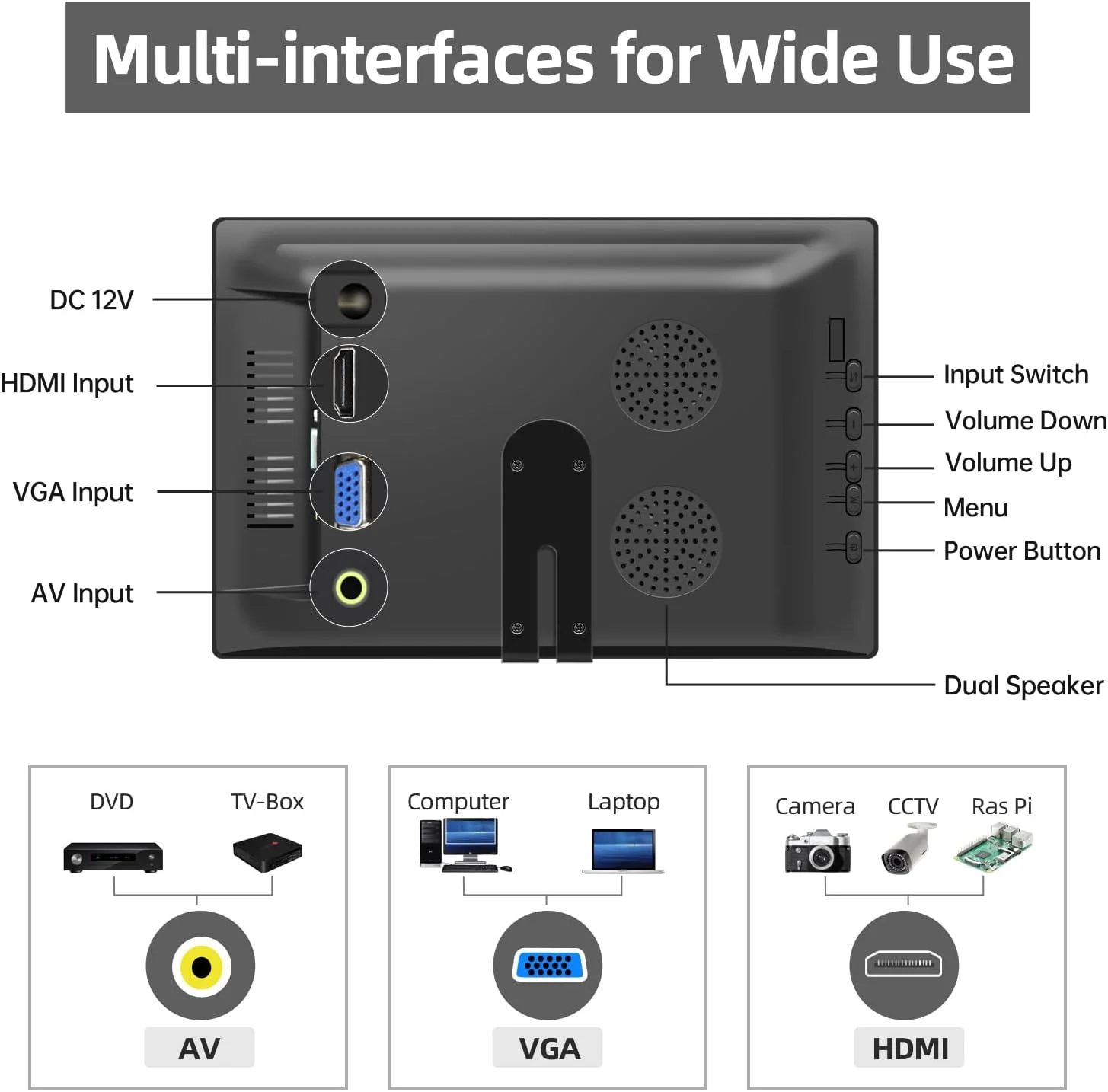 مانیتور 10.1 اینچی HMTECH با HDMI، رزولوشن 1280X800، مانیتور قابل حمل HD VGA با صفحه نمایش LCD IPS و بلندگوهای دوگانه برای Raspberry pi/PC/Laptop/TV/Camera/Gaming