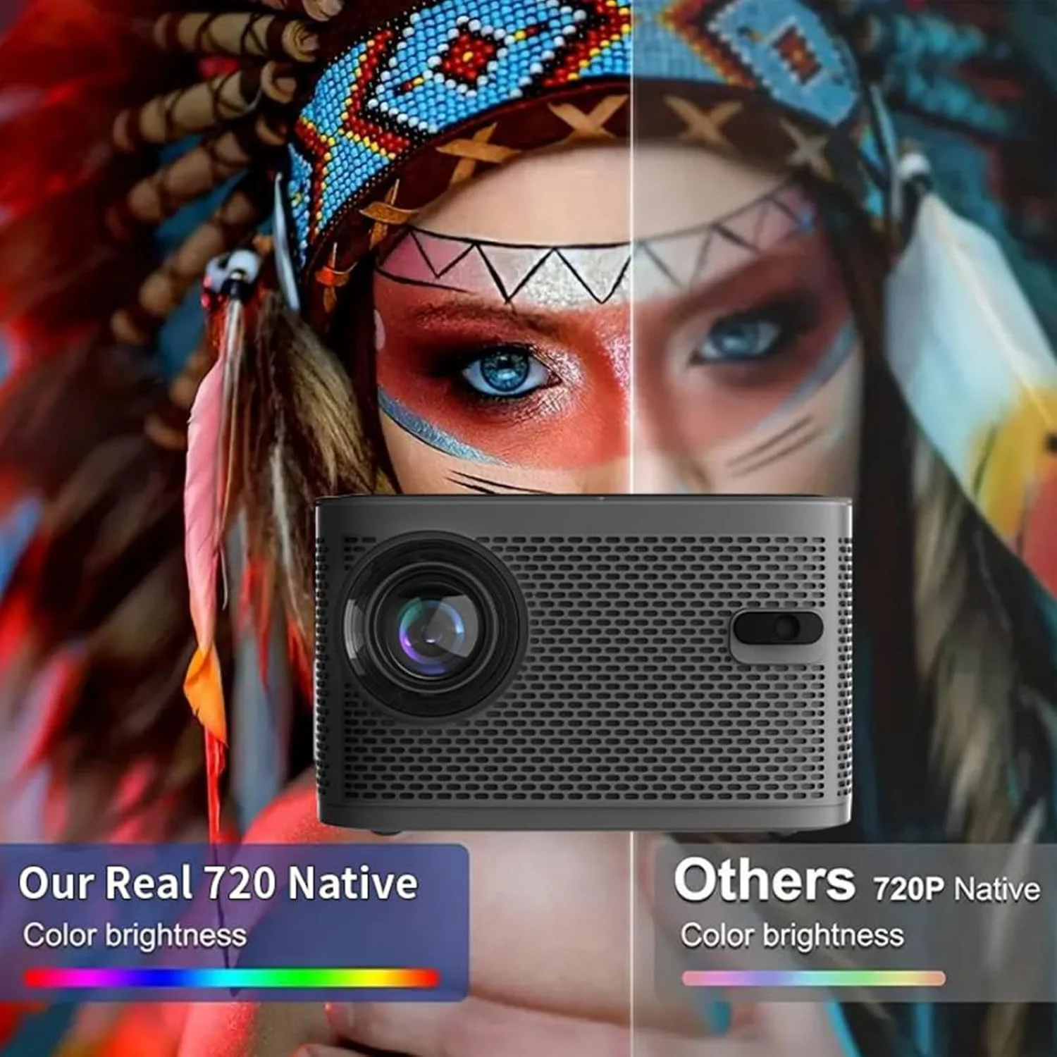 پروژکتور 4K Ultra HD با فوکوس الکتریکی، 3000 لومن، WiFi 6 و 5G Dual-Band، بلوتوث 5.0، نمایشگر 200 اینچی برای سینمای خانگی و دفتر کار