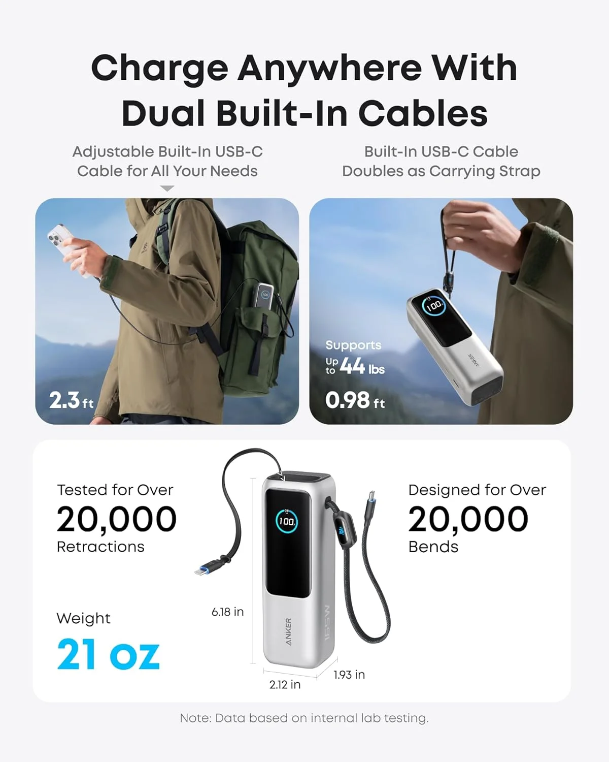 پاور بانک انکر، 25000 میلی آمپر ساعت 165 وات شارژر قابل حمل فوق سریع برای دو لپ تاپ، بسته باتری شارژ سریع با کابل های داخلی و جمع شونده، برای سری آیفون 17/16، سامسونگ و غیره