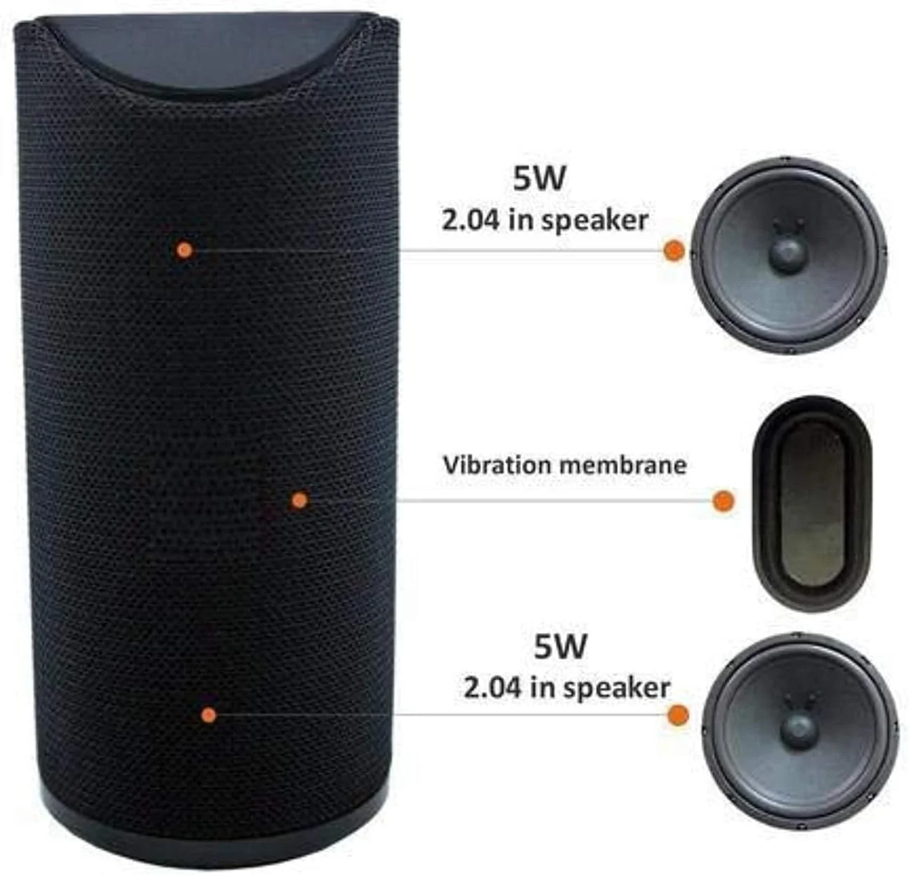 اسپیکر بلوتوث بی‌سیم مناسب برای Eluga I2، Eluga Pulse X، P77، Eluga Z، Eluga Ray Ultra، تقویت بیس با صدای DJ، اسپیکر خانگی قابل حمل با ورودی صوتی، پشتیبانی از تلویزیون، USB، FM، کارت TF و کابل AUX