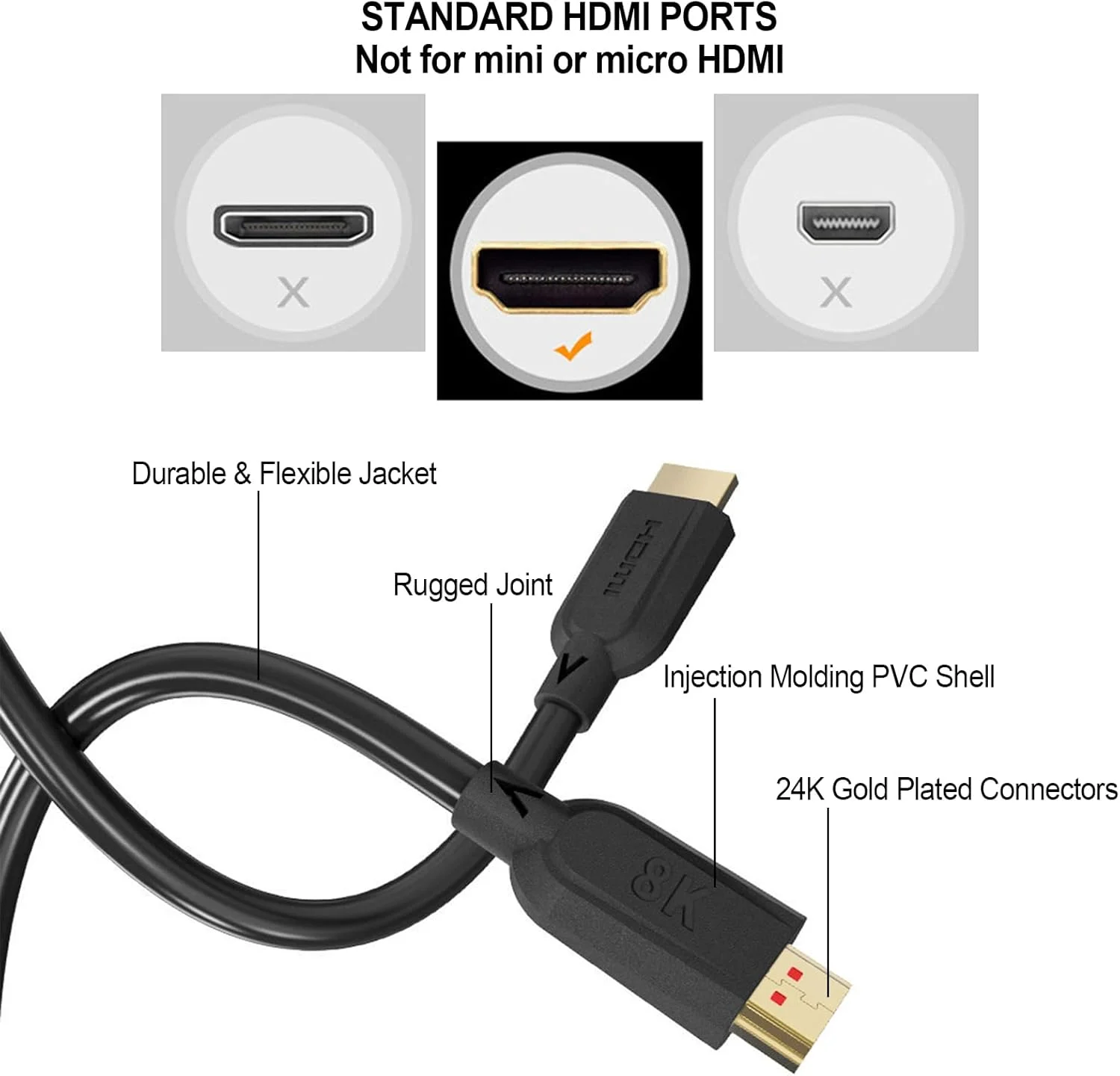 کابل HDMI 8K با سرعت بالا HDMI 2.1، 4K@120Hz 8K@60Hz 48Gbps HDR سازگار با مک، ساندبار، کامپیوتر گیمینگ، PS، ایکس باکس (3 متر)
