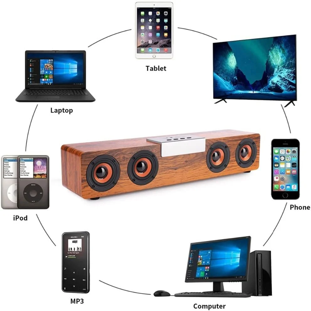 اسپیکر چوبی رومیزی قابل حمل HiFi، ساندبار موسیقی، پشتیبانی از کارت TF، AUX، هندزفری برای تلویزیون