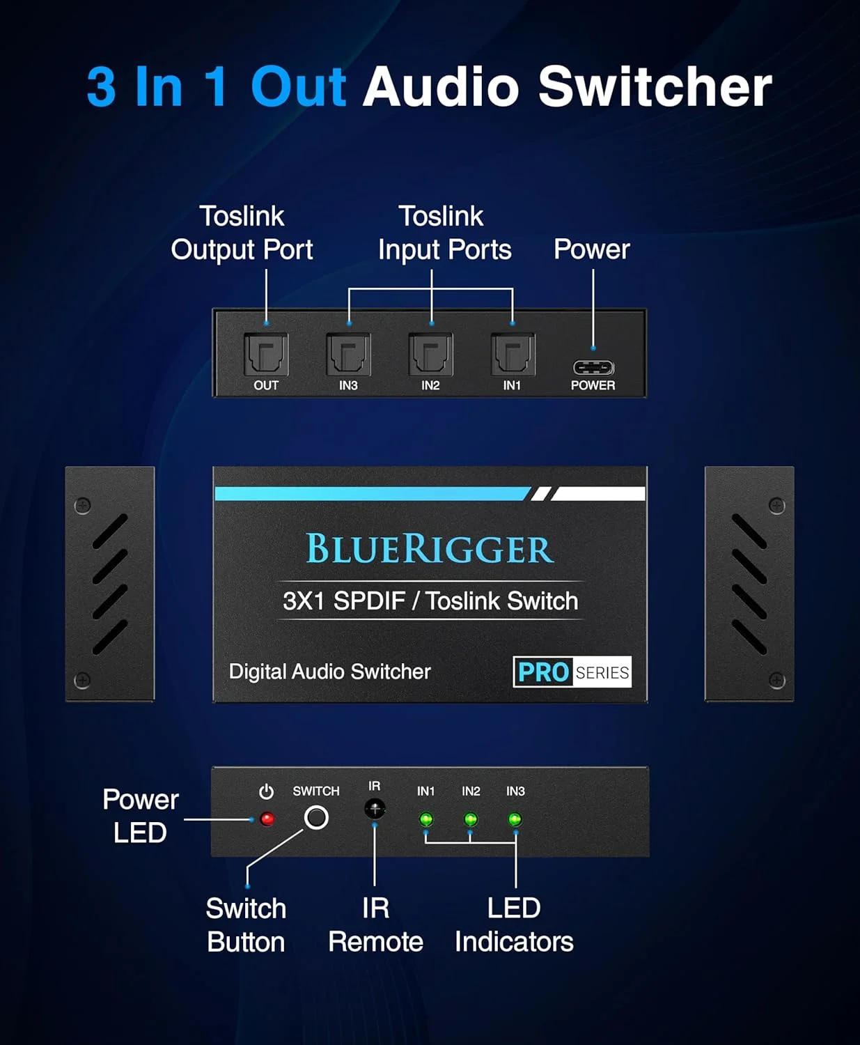 سوئیچ دیجیتال Toslink اپتیکال BlueRigger 3x1 - (LPCM 2.0، سوئیچر صوتی اپتیکال SPDIF با کنترل از راه دور IR، سوئیچ فیبر نوری 3 در 1) - سازگار با کنسول بازی، تلویزیون های HD، آمپلی فایر، ساندبار