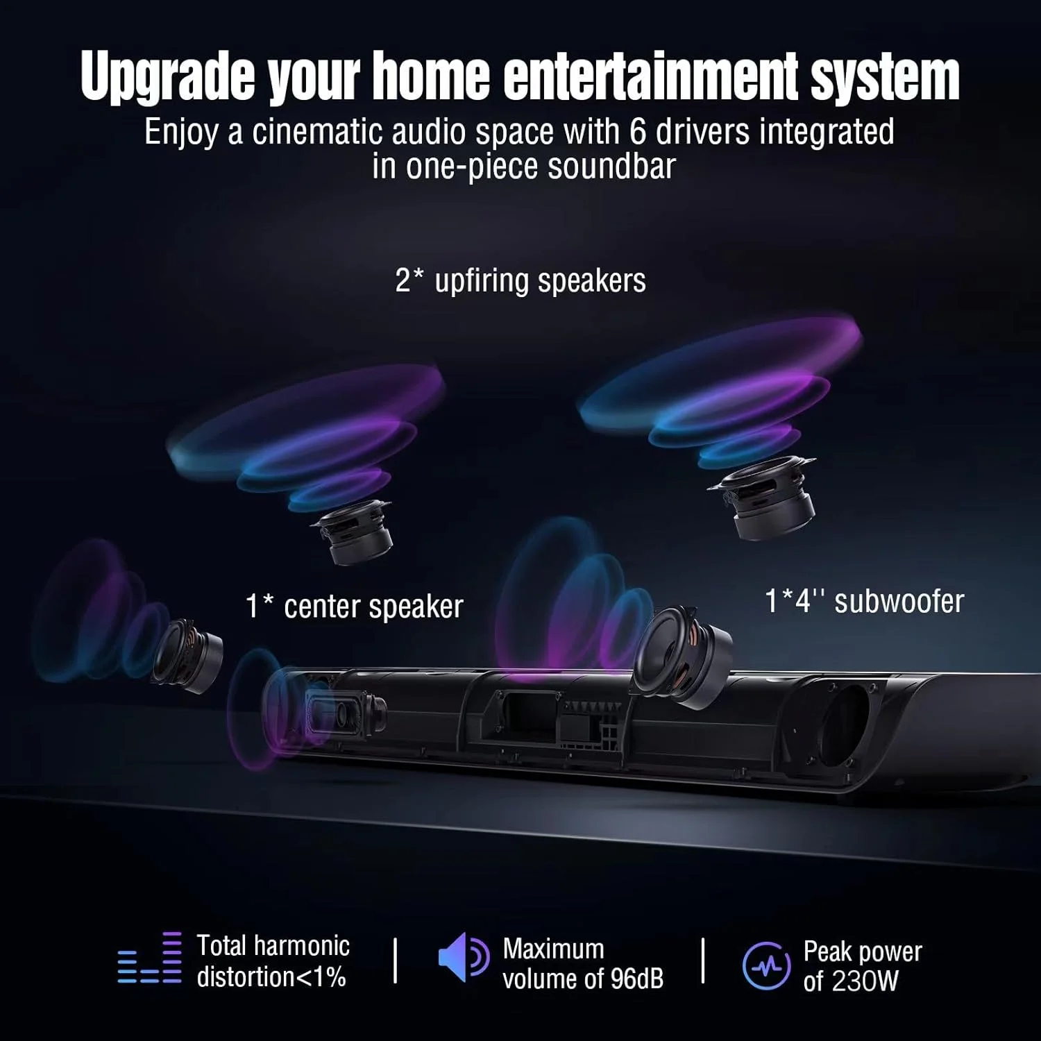 اسپیکر نواری OXS S5 برای تلویزیون با HDMI eARC، دالبی اتموس 3.1.2، ساب ووفر داخلی، بلندگوی مرکزی، بلوتوث و اتصالات سیمی چندگانه، 5 اکولایزر، عبوردهی 4K HDR، توان 230 وات، سیستم صوتی سینمای خانگی قابل نصب روی دیوار