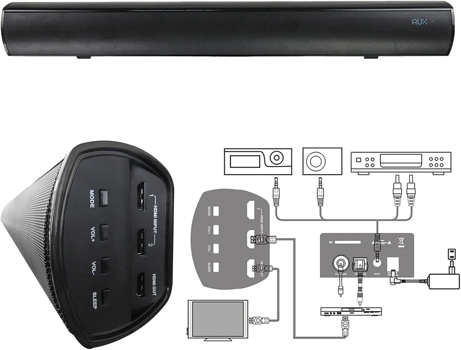 مارتین رنجر ساندبار HDMI 2160P با بلوتوث 4.0 برای تلفن هوشمند و ورودی کواکسیال/اپتیکال AUX RCA برای تلویزیون