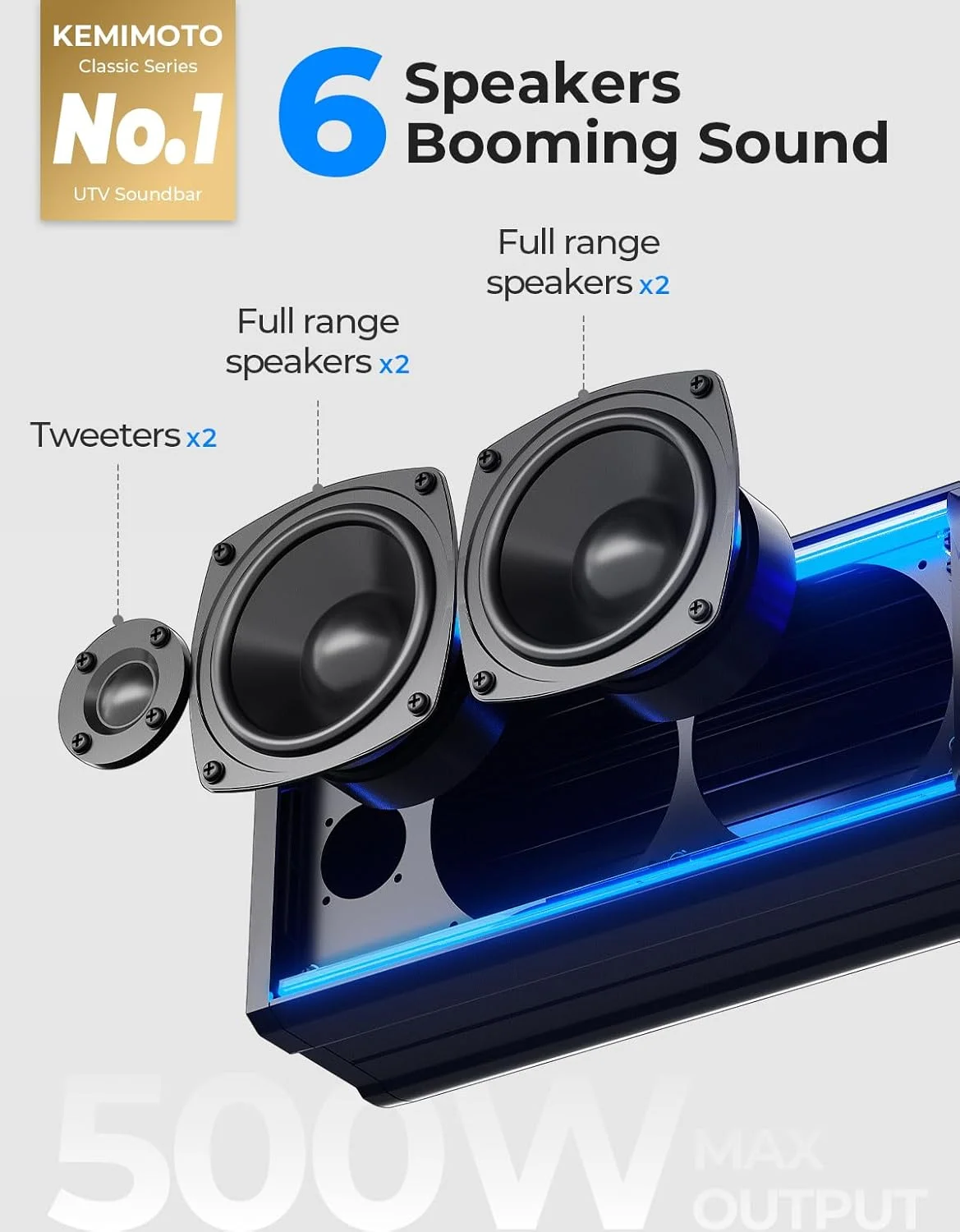 سیستم صوتی فلزی 6 بلندگو KEMIMOTO برای UTV، سیستم صوتی ضد آب 25 اینچی برای گلف کارت، بلندگوی بلوتوث ATV با RGB، سیستم صوتی SxS سازگار با Polaris RZR Can-Am با میله غلتکی 1.25 تا 2 اینچی