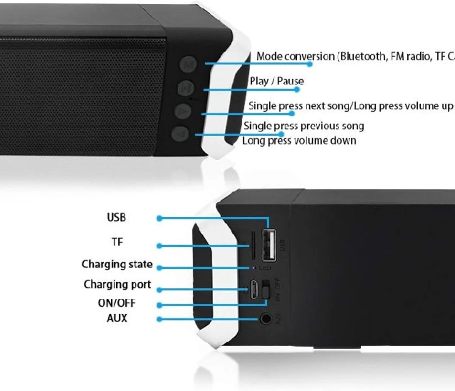 نوار صوتی استریو سیمی/بی‌سیم، نوار صوتی بلوتوث 4.2 برای کامپیوتر، بلندگو برای لپ‌تاپ رومیزی، نوار صوتی کوچک کامپیوتر با تغذیه USB، 16 ساعت پخش، آبی جدید