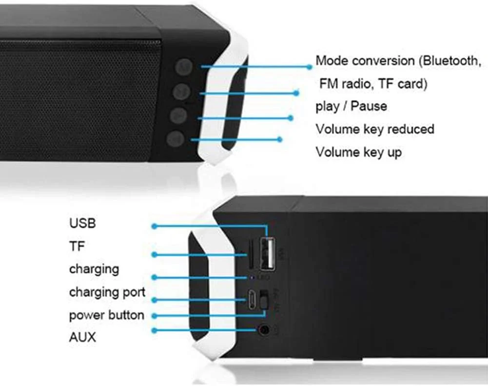 مینی ساندبار ضد آب با بلوتوث نسخه 2.1، کیفیت صدای فوق العاده بالا، صدای فراگیر سه بعدی استریو، قابل حمل، سفید