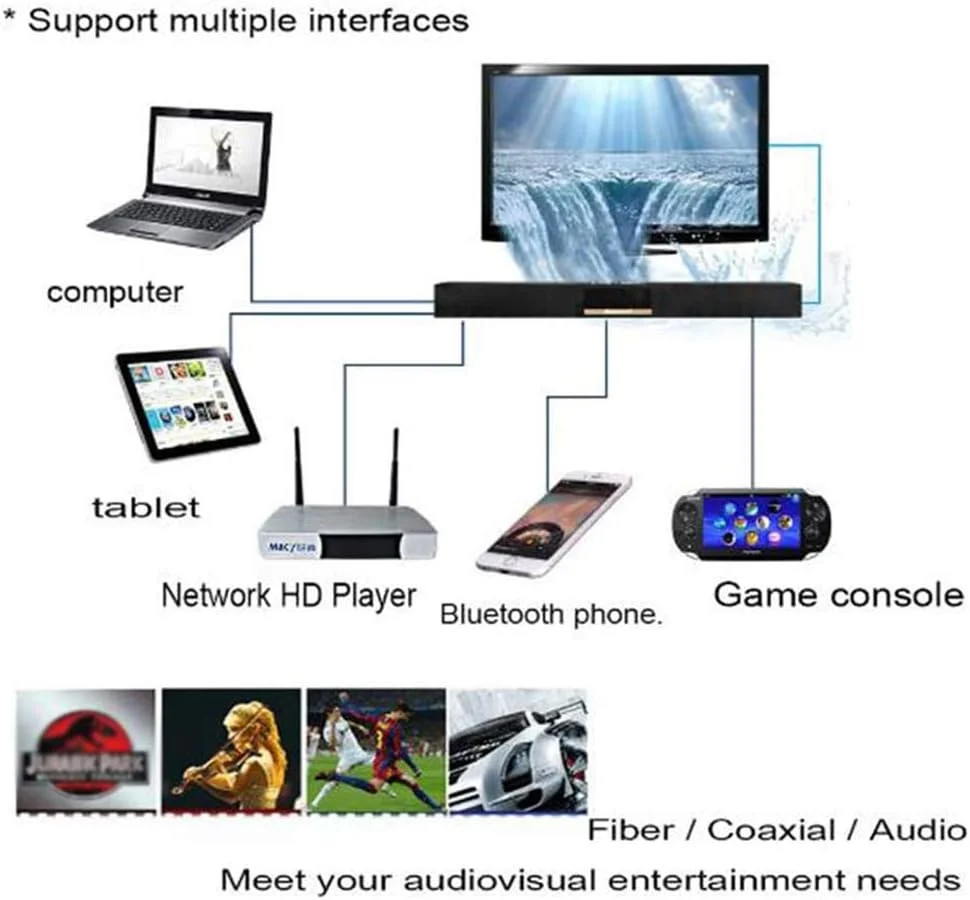 مینی ساندبار اسپیکر بلوتوثی بی سیم مینی بلوتوث 4.0، ساندبار چوبی، 5 حالت، 8 واحد بلندگو روش های اتصال چندگانه جدید