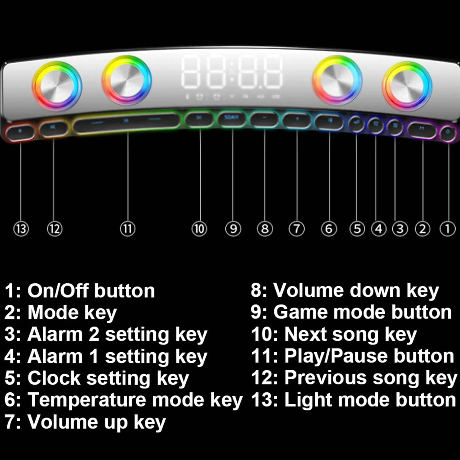 اسپیکر ساندبار 360 درجه استریو تلویزیون با فناوری بلوتوث 5.0، اسپیکر چند منظوره با روش‌های پخش صدای تریبل استریو 4 بعدی، بیس زیبا و کامل - مدل جدید