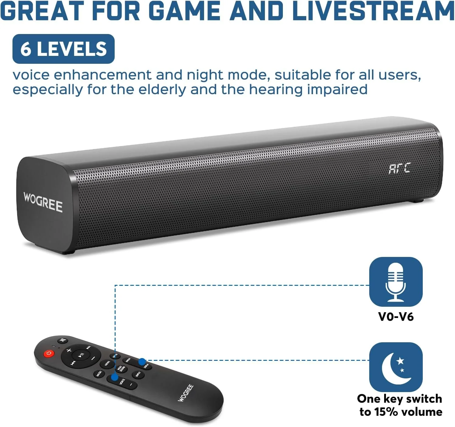 نوار صوتی 2.1 کاناله برای تلویزیون هوشمند با 6 سطح بهبود صدا، ساب ووفر داخلی، بلندگوهای نوار صوتی بلوتوث 5.3 تلویزیون 16 اینچی با اتصال ARC/Optical/AUX/USB نوار صوتی 2.1 کاناله برای تلویزیون هوشمند با 6 سطح بهبود صدا، ساب ووفر داخلی، بلندگوهای نوار صوتی بلوتوث 5.3 تلویزیون 16 اینچی با اتصال ARC/Optical/AUX/USB