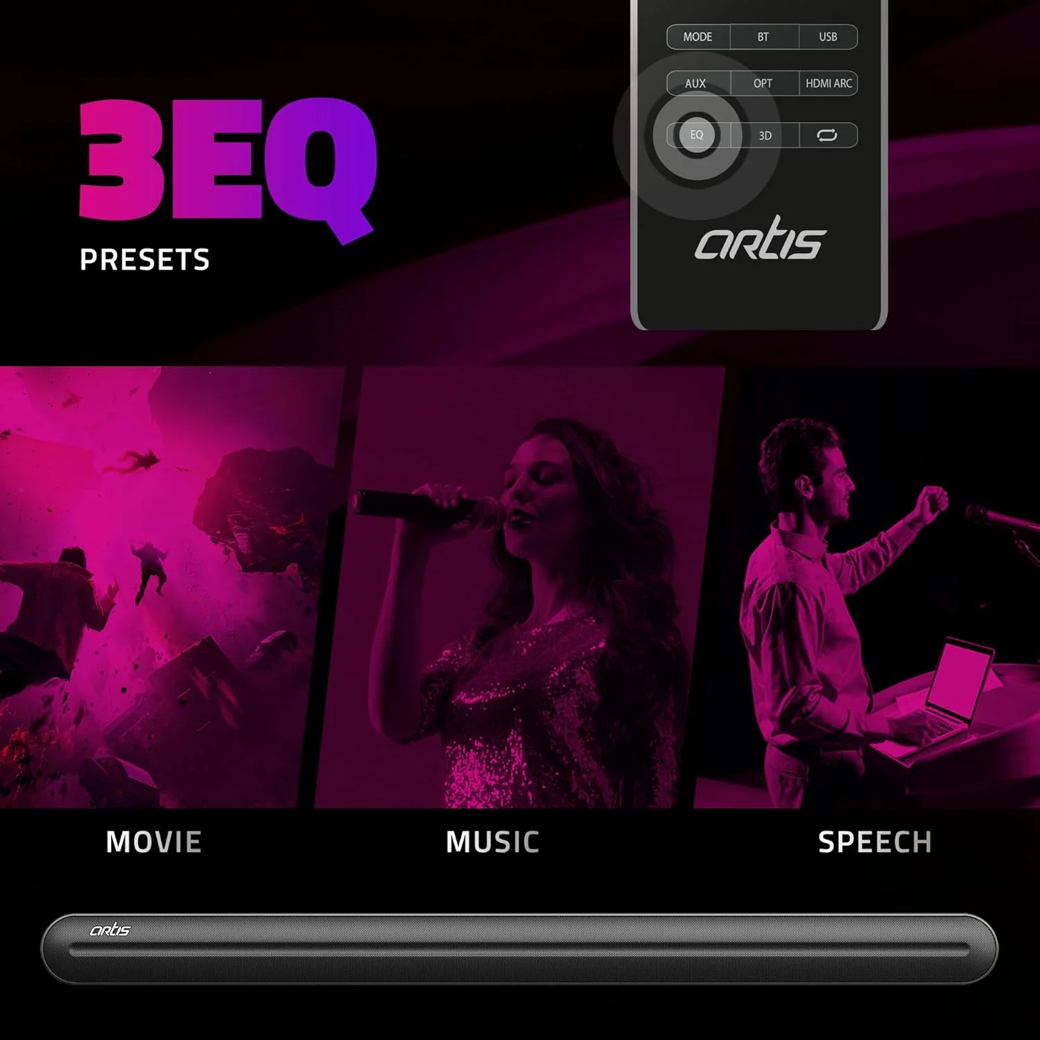 آرتیس SoundHub 410 نوار صوتی بلوتوثی بی سیم 320 واتی 2.1 کاناله و ساب ووفر بی سیم، 3 حالت EQ، 4 درایور و حالت های ورودی: بلوتوث/HDMI(ARC) / AUX / کواکسیال/اپتیکال/ورودی USB