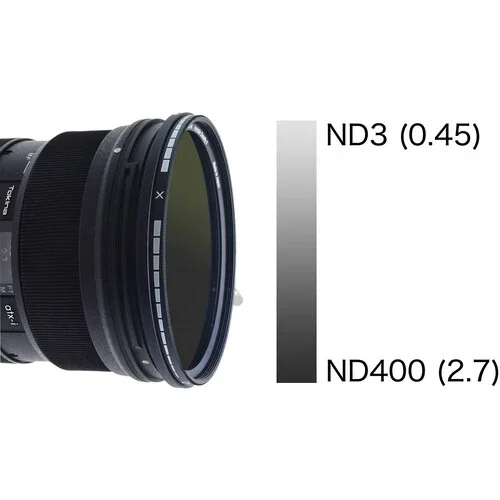 فیلتر کاهنده نور متغیر هویا ND II با محدوده 1.5 تا 9 استاپ