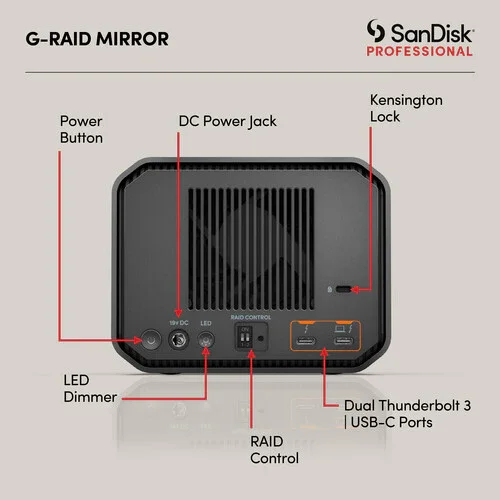 آرایه RAID دو محفظه ای SanDisk Professional G-RAID Mirror با Thunderbolt 3