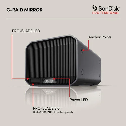 آرایه RAID دو محفظه ای SanDisk Professional G-RAID Mirror با Thunderbolt 3