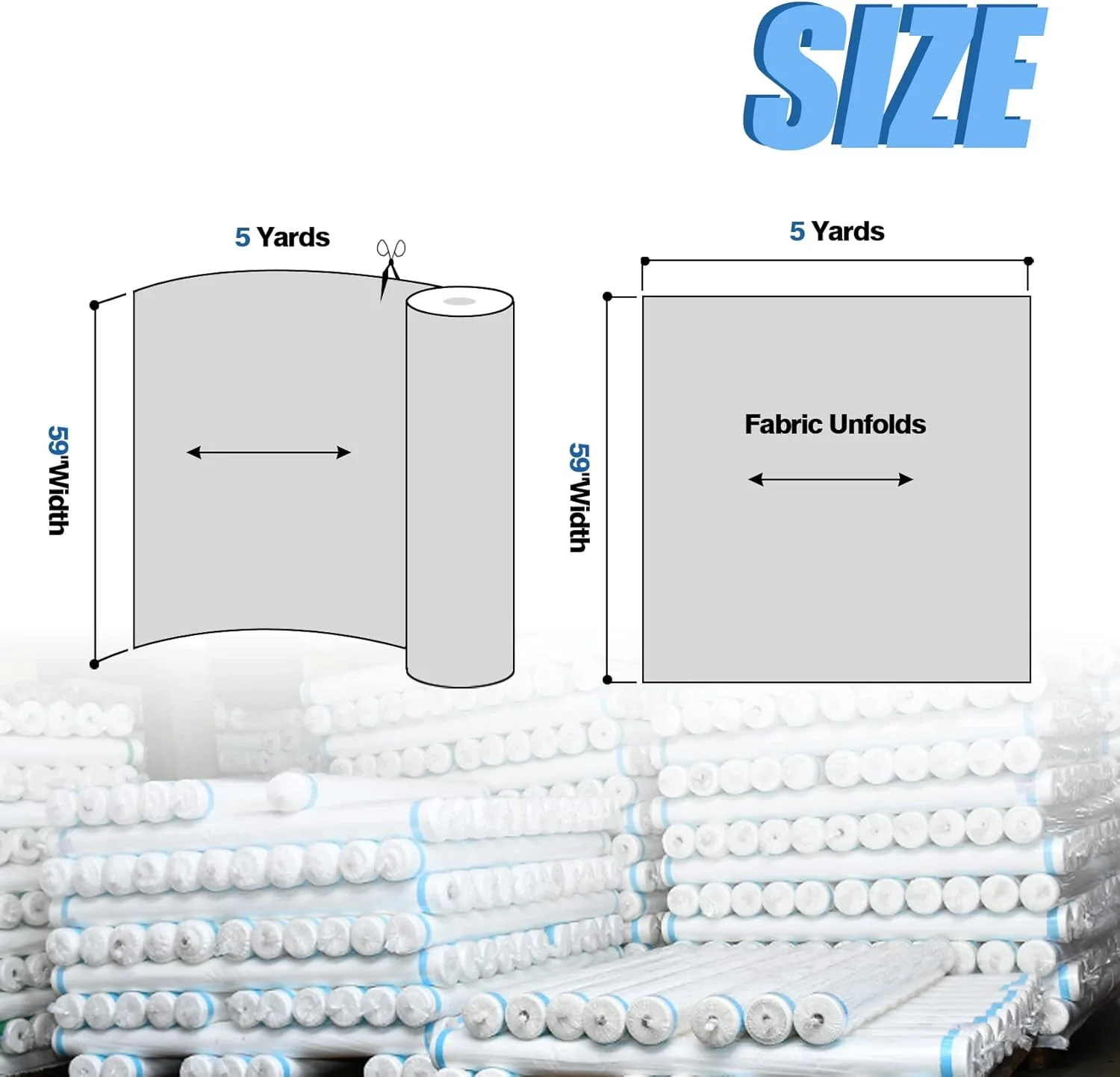 پارچه نخی سفید 5 یاردی، پارچه پوپلین نخی طبیعی متری، پارچه سفید، عرض 150 سانتی متر، پارچه پنبه ای 100٪، پارچه نرم پنبه ای برای گلدوزی، پارچه لحاف دوزی، مناسب برای دوخت پوشاک