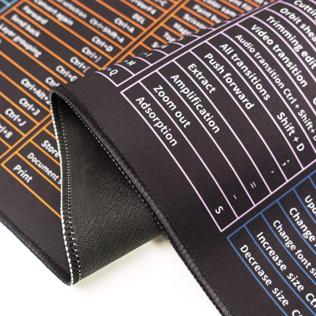 پد ماوس بزرگ مخصوص بازی Excovip، سایز XXL، پد ماوس/ زیردستی کامپیوتر بزرگ، با لبه های دوخته شده، برای گیمر / دفتر / خانه، ابعاد 900x400 میلی متر، مشکی | UK2-MSP200501-EN