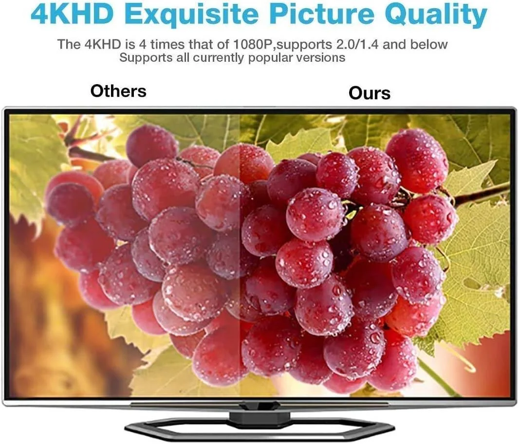 کابل گرد سرعت بالا HDTV 4K Ultra HD، خط انتقال استاندارد، کانکتور با روکش طلای 24 عیار، پشتیبانی از اترنت 10/100 مگابیت بر ثانیه، سازگار با تلویزیون/پروژکتور/Gamebox/نوت بوک، 20 متر، مشکی - آبی - تصویر 2