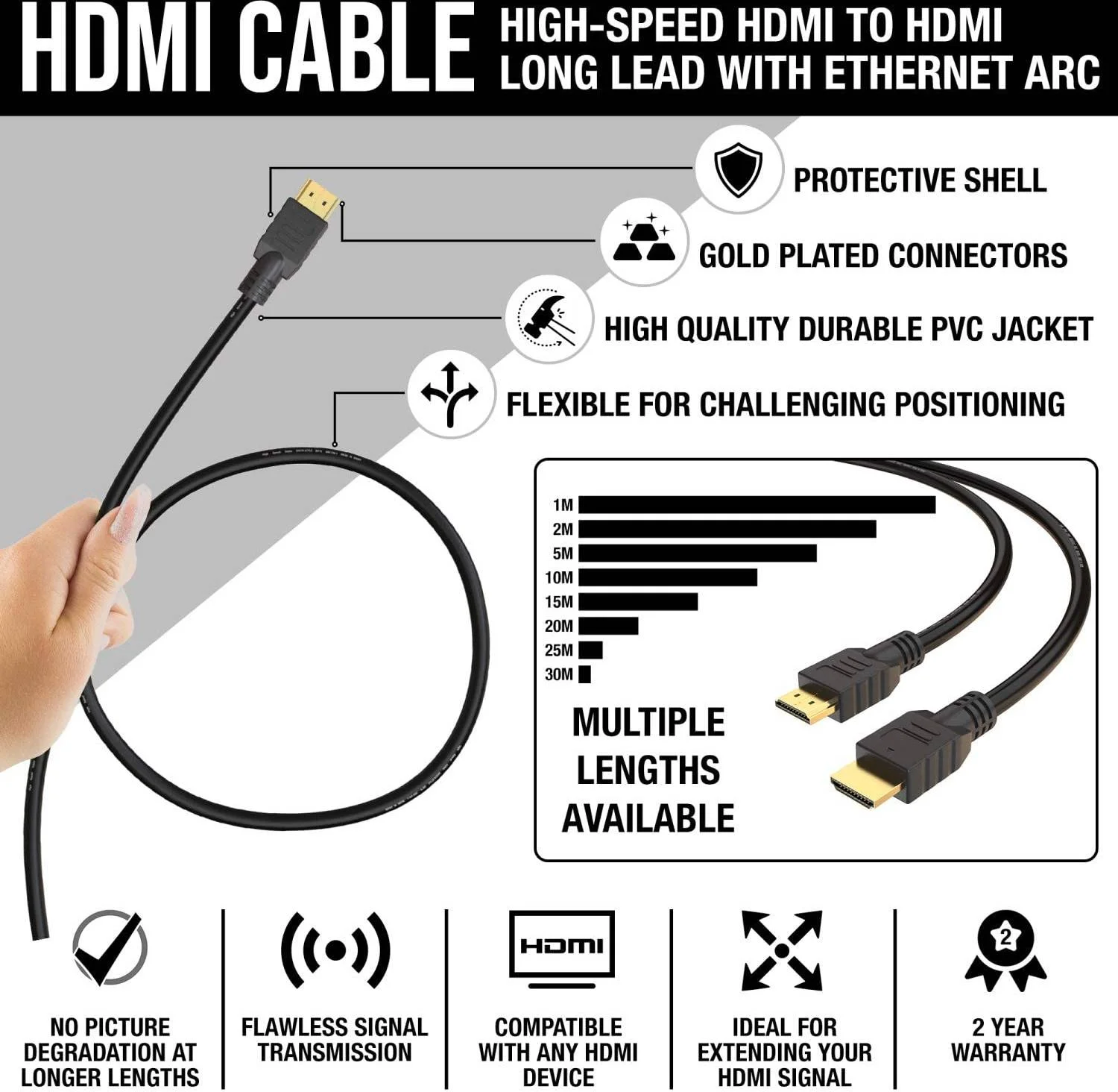کابل HDMI به HDMI زونیکس پلی، طول 10 متر، مشکی