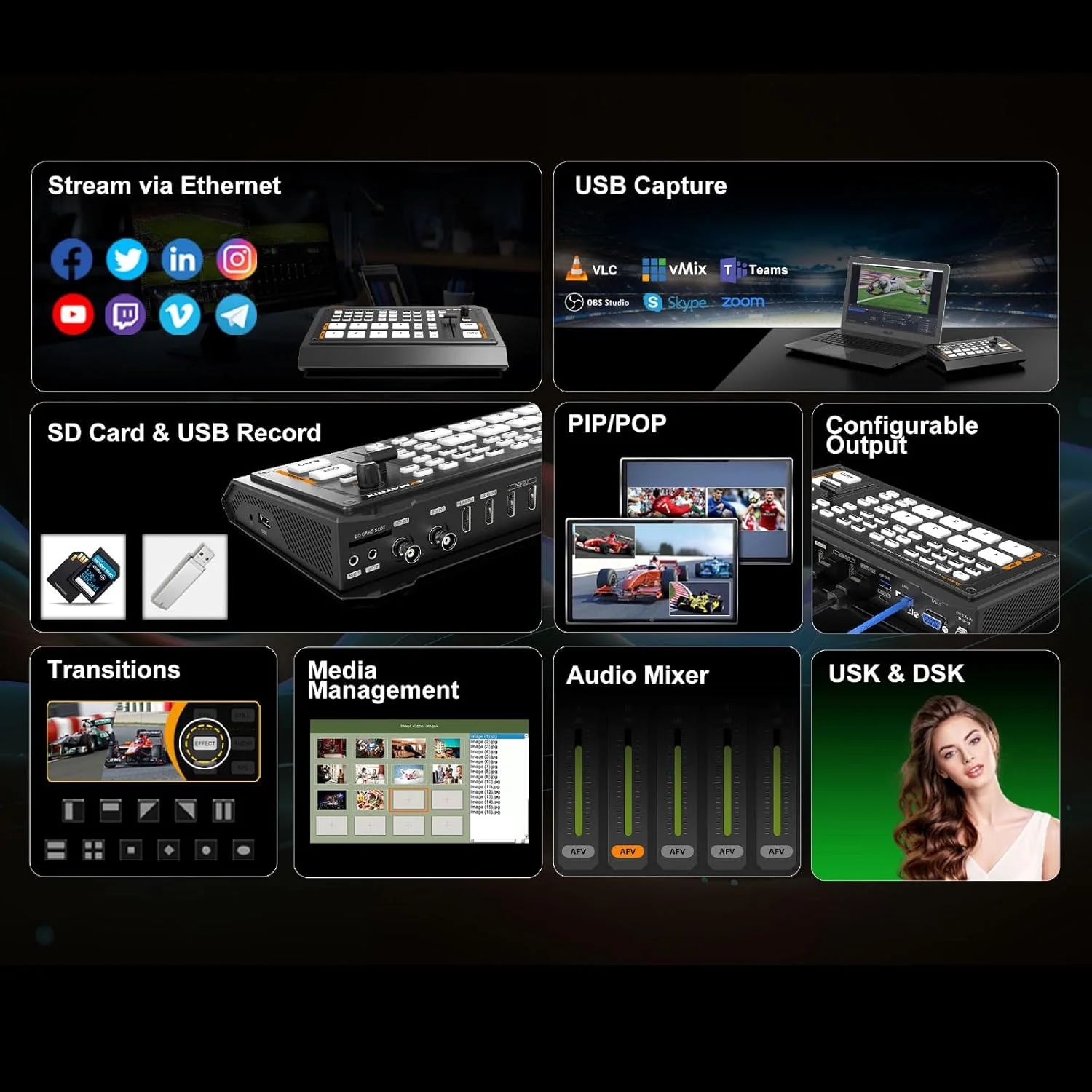 میکسر و سوئیچر ویدئویی AVMATRIX S4 با 2 ورودی HDMI و 2 ورودی SDI، ضبط کننده USB کارت SD، کنترل LAN برای پخش زنده