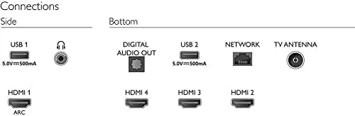 تلویزیون ال ای دی 50 اینچ فیلیپس 4K UHD اندروید - مدل 50PUT7906 (بازسازی شده) - تصویر 3