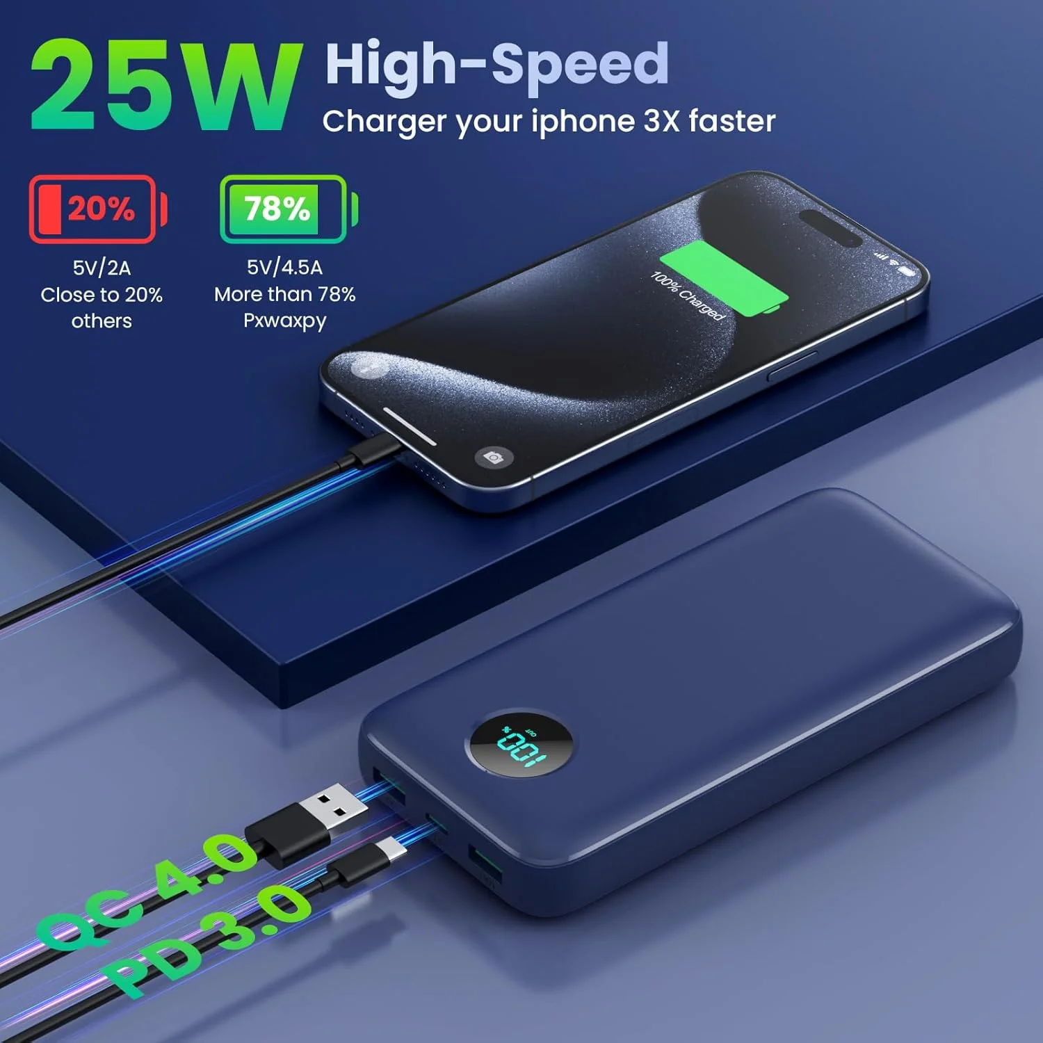 پاور بانک 26800 میلی آمپر ساعت به همراه کابل، شارژ سریع PD 25W QC4.0، باتری خارجی USB C، 5 خروجی، باتری قابل حمل با صفحه نمایش LCD، شارژر قابل حمل برای آیفون 16/15/14، سامسونگ هواوی (آبی تیره)