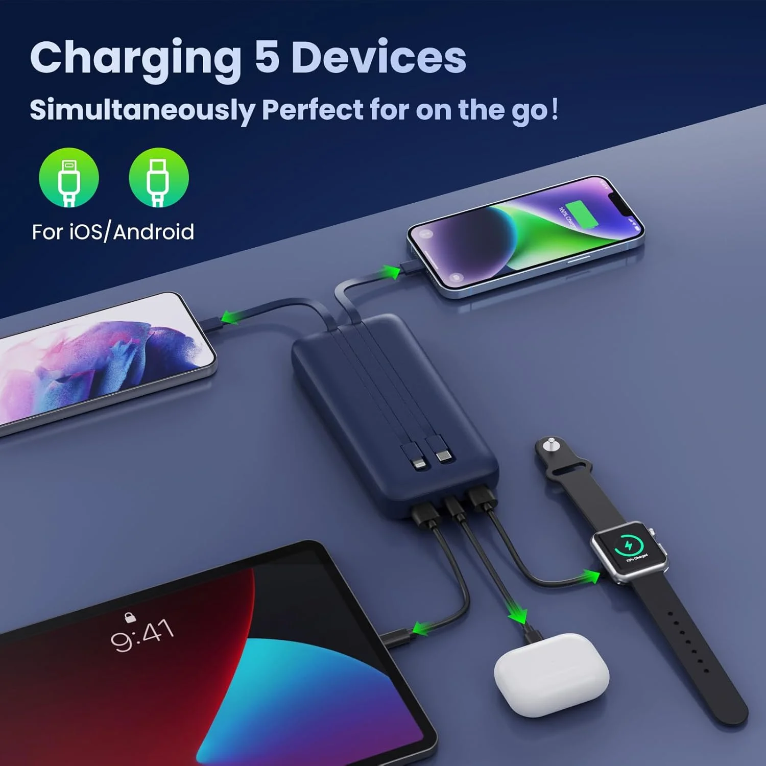 پاور بانک 26800 میلی آمپر ساعت به همراه کابل، شارژ سریع PD 25W QC4.0، باتری خارجی USB C، 5 خروجی، باتری قابل حمل با صفحه نمایش LCD، شارژر قابل حمل برای آیفون 16/15/14، سامسونگ هواوی (آبی تیره)