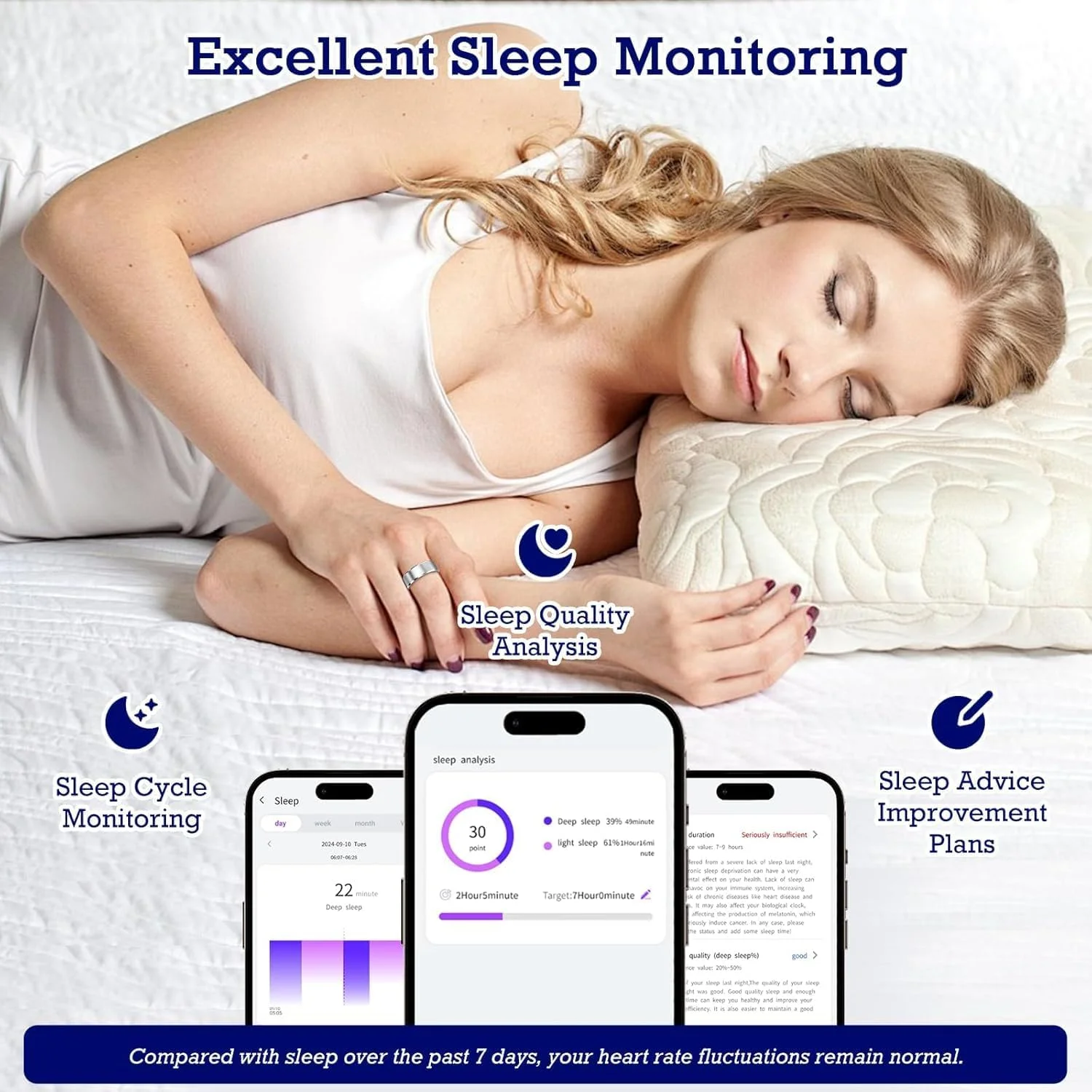 حلقه هوشمند ردیاب تناسب اندام، ضربان قلب، اکسیژن خون، خواب، نظارت بر کالری ورزش، پیگیری تمام شاخص های مهم سلامتی شما، سازگار با iOS و Android (نقره ای، 7)