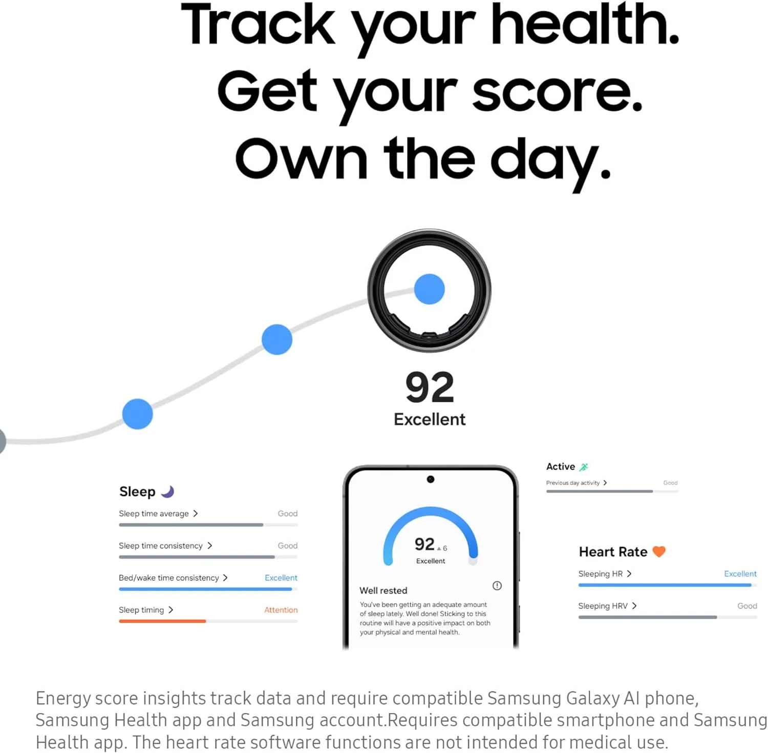 حلقه هوشمند سامسونگ گلکسی، حلقه هوشمند مجهز به هوش مصنوعی، سایز اول همراه با کیت سایزبندی، بدون نیاز به اشتراک برنامه، مانیتور تناسب اندام، ردیاب خواب، باتری با عمر تا 7 روز، سایز 10، تیتانیوم مشکی [نسخه ایالات متحده]