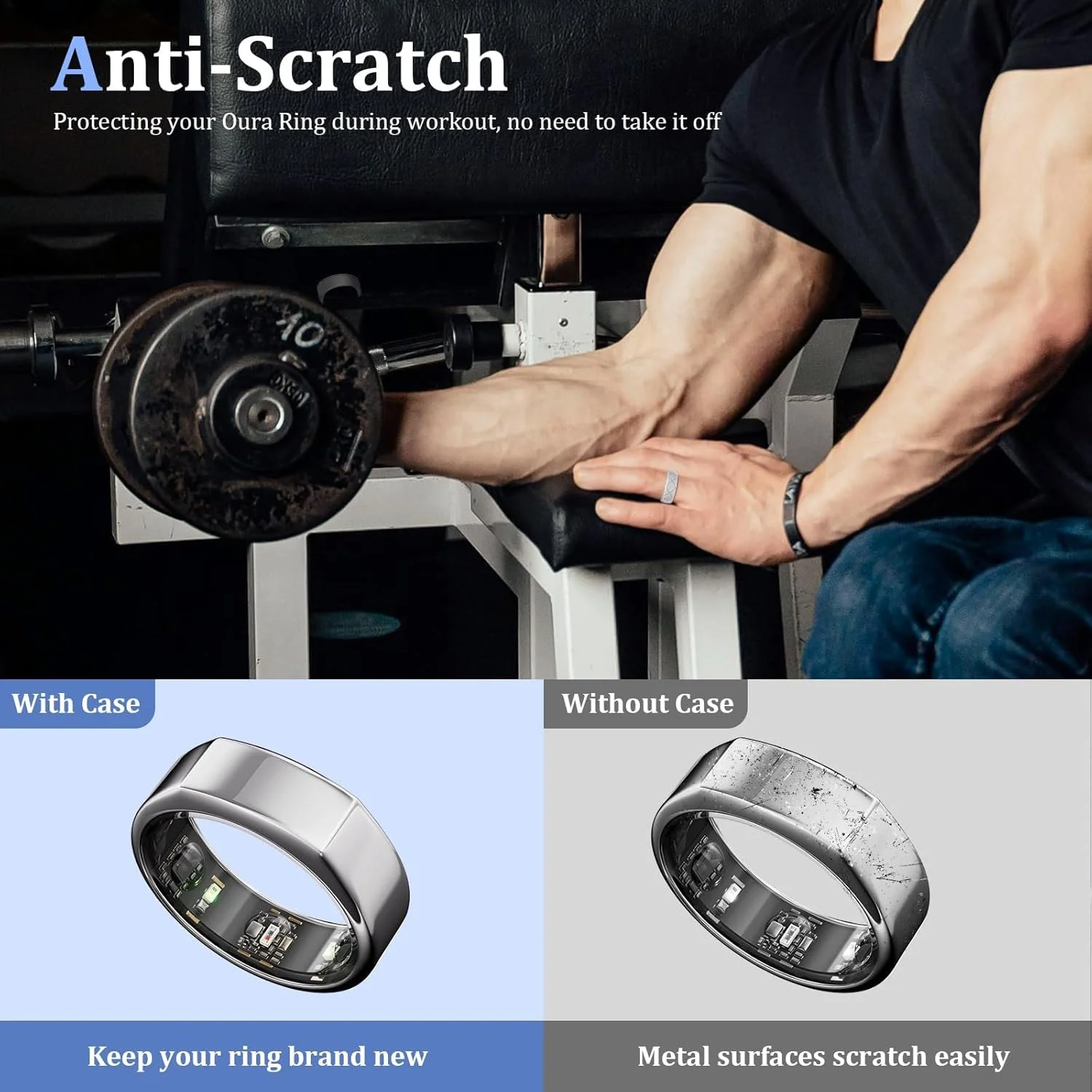 محافظ انگشتر مناسب برای انگشتر Oura، قاب سیلیکونی بادوام برای انگشتر Oura/Galaxy/Ultrahuman، سفید و مشکی شفاف، بسته 2 عددی، S(6/7/8/9/10)