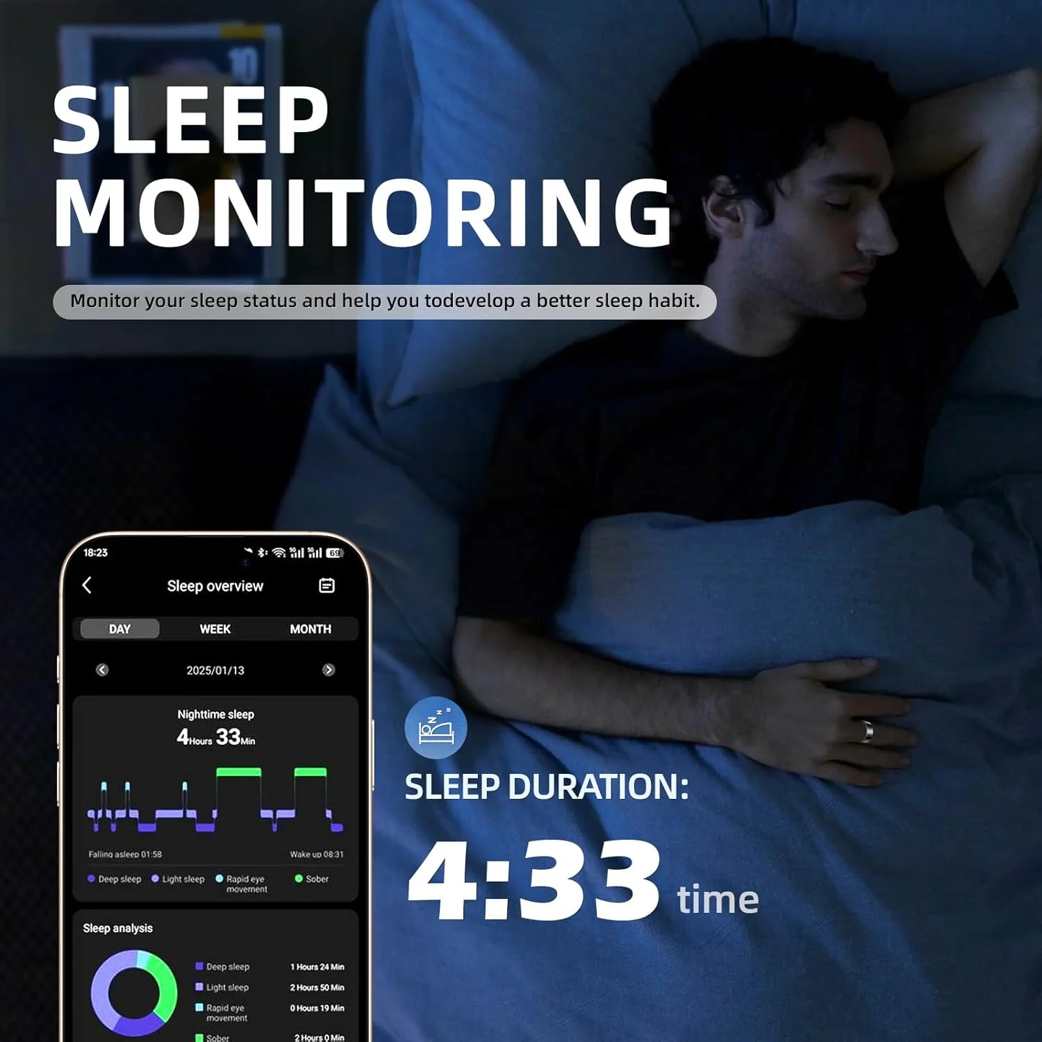 حلقه هوشمند، ردیاب تناسب اندام چند ورزشی با جعبه شارژ، ضد آب 10ATM، ضربان قلب/اکسیژن، پایش خواب، بدون نیاز به اشتراک، سازگار با اندروید 6.0+ / iOS 11.0 (مشکی، #8)