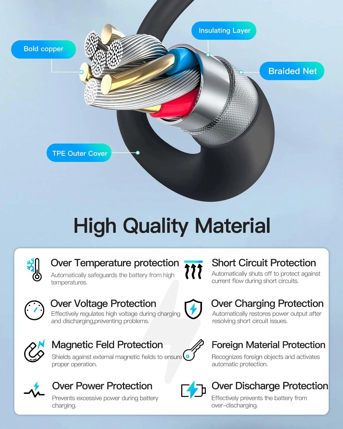 [بسته 2 عددی] شارژر حلقه هوشمند، شارژ مغناطیسی جهانی جایگزین مناسب حلقه / محصولات دیجیتال 3C / ساعت حلقه تناسب اندام دست، حلقه گرد 4.0 میلی متر شارژ ایمن