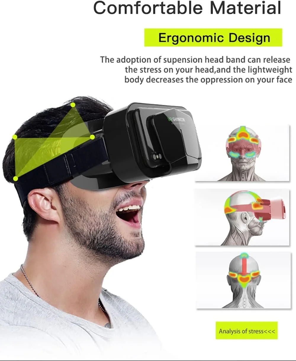 هدست واقعیت مجازی MAKINGTEC VR SHINECON، عینک سه بعدی VR برای تلویزیون، فیلم و بازی های ویدیویی، سازگار با گوشی های هوشمند iOS و Android با صفحه نمایش 4.7-7 اینچی، مشکی